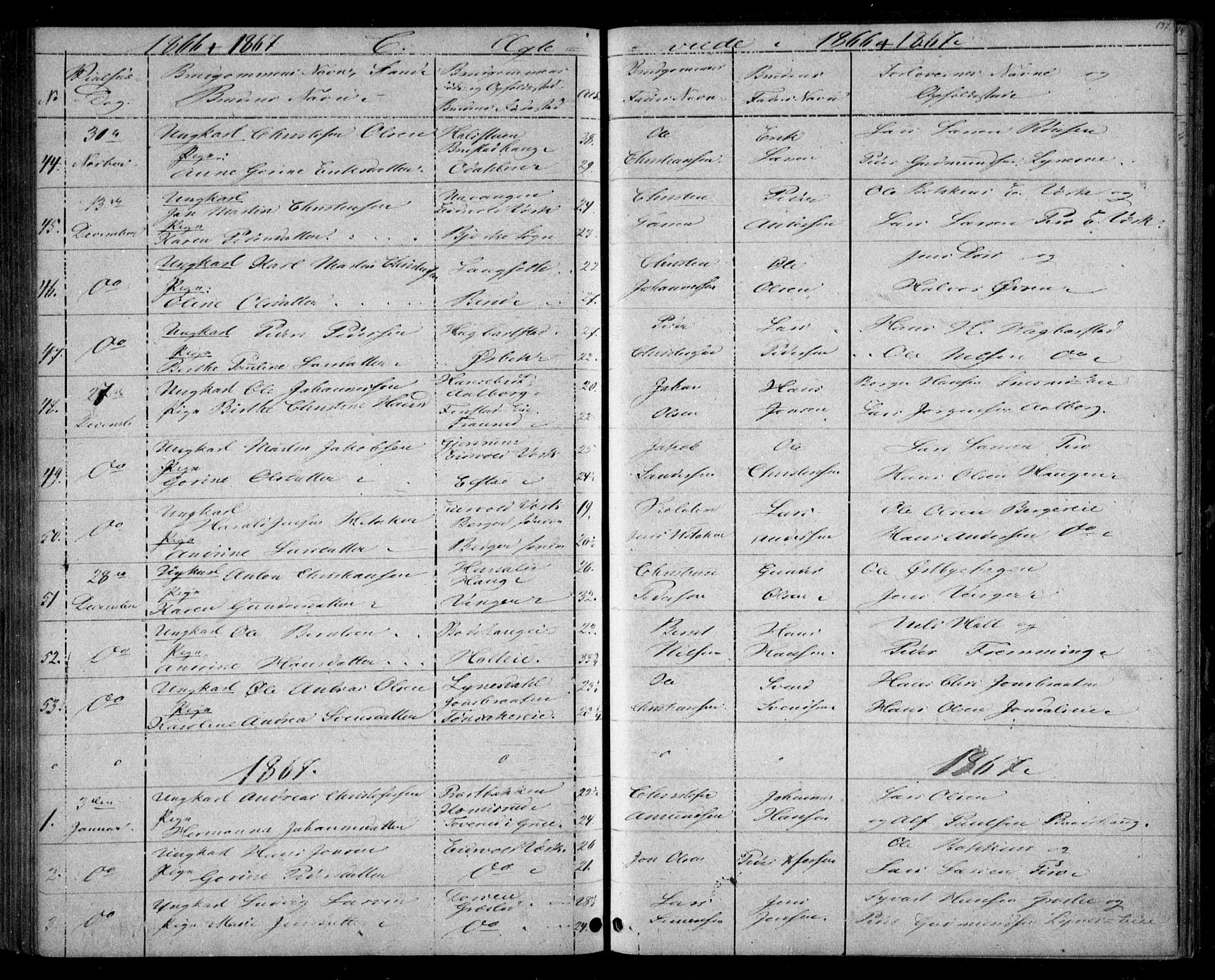 Eidsvoll prestekontor Kirkebøker, AV/SAO-A-10888/G/Ga/L0002: Parish register (copy) no. I 2, 1866-1871, p. 137