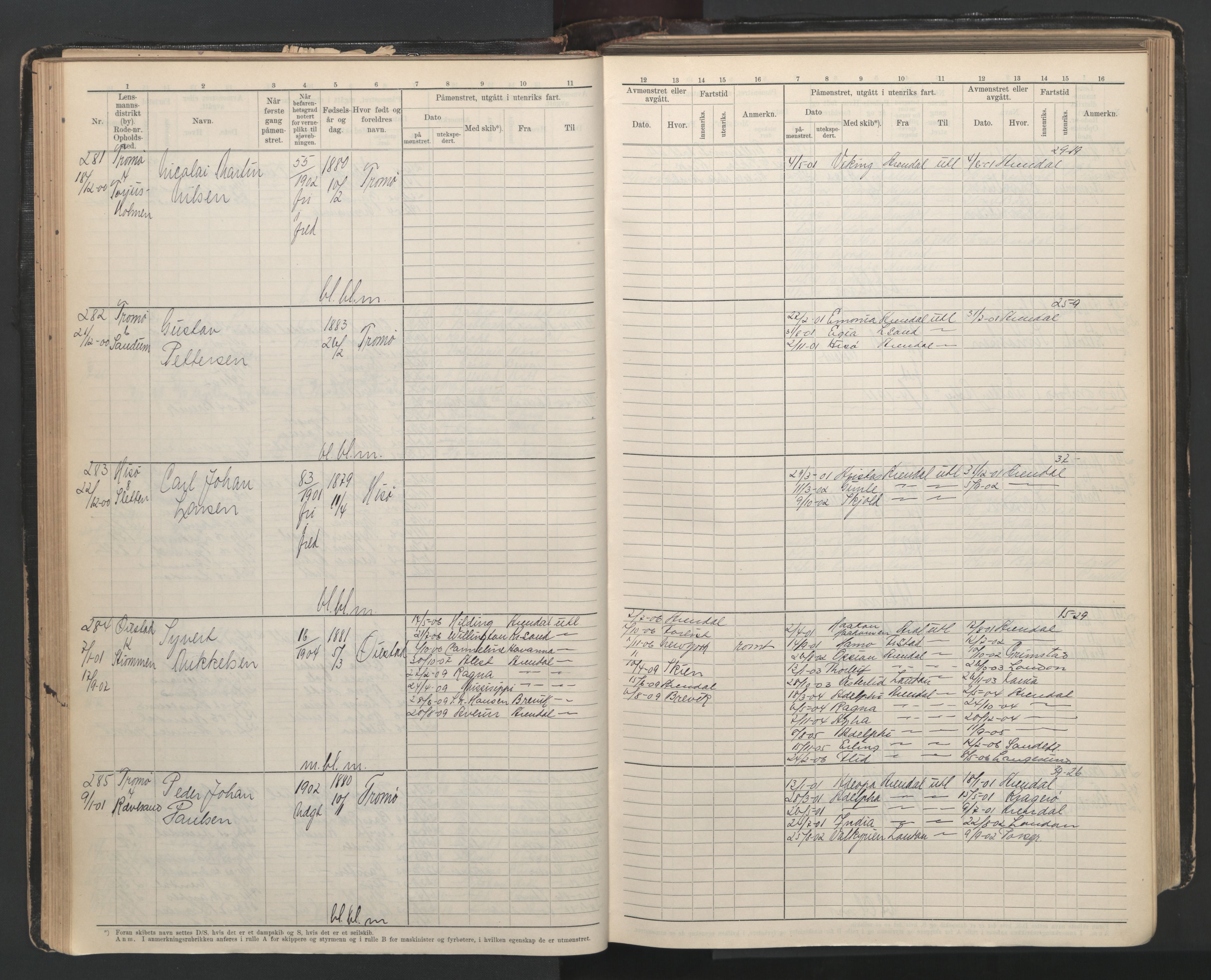 Arendal mønstringskrets, AV/SAK-2031-0012/F/Fb/L0003: Hovedrulle A nr 1-2495, E-4, 1899-1949, p. 62