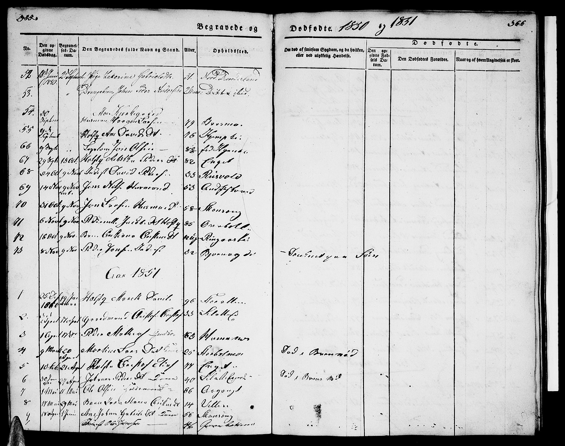 Ministerialprotokoller, klokkerbøker og fødselsregistre - Nordland, SAT/A-1459/827/L0413: Parish register (copy) no. 827C02, 1842-1852, p. 365-366