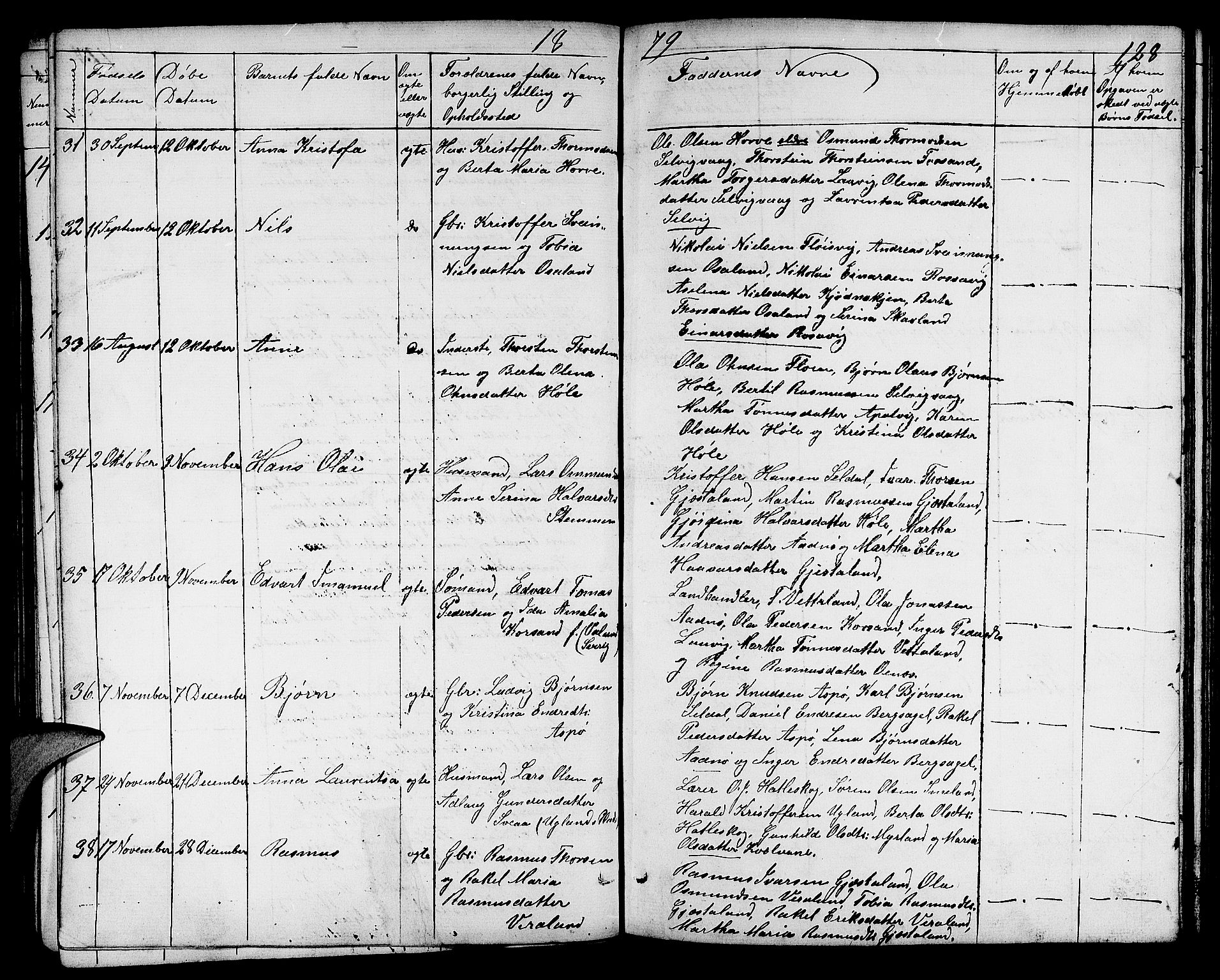 Høgsfjord sokneprestkontor, AV/SAST-A-101624/H/Ha/Hab/L0001: Parish register (copy) no. B 1, 1855-1885, p. 128