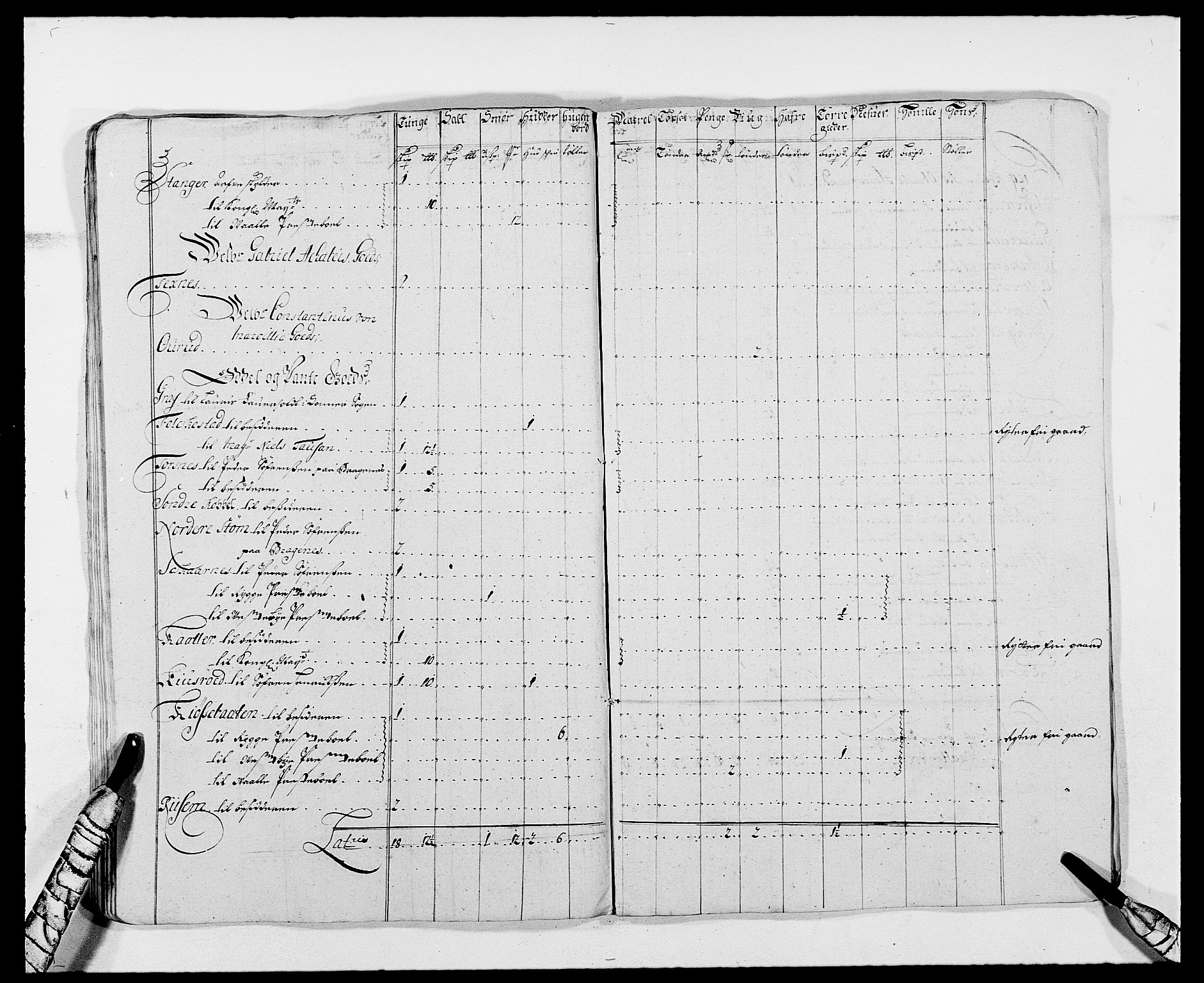 Rentekammeret inntil 1814, Reviderte regnskaper, Fogderegnskap, RA/EA-4092/R02/L0106: Fogderegnskap Moss og Verne kloster, 1688-1691, p. 72