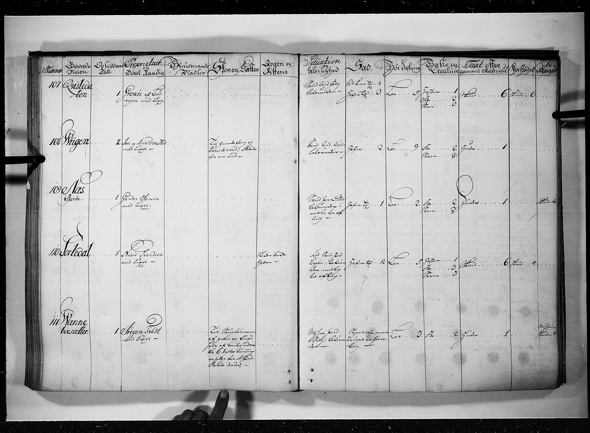 Rentekammeret inntil 1814, Realistisk ordnet avdeling, AV/RA-EA-4070/N/Nb/Nbf/L0119: Bamble eksaminasjonsprotokoll, 1723, p. 60b-61a