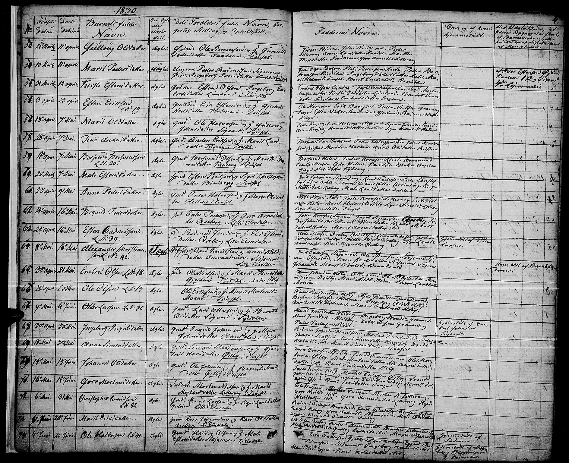 Tynset prestekontor, SAH/PREST-058/H/Ha/Haa/L0019: Parish register (official) no. 19, 1829-1847, p. 4
