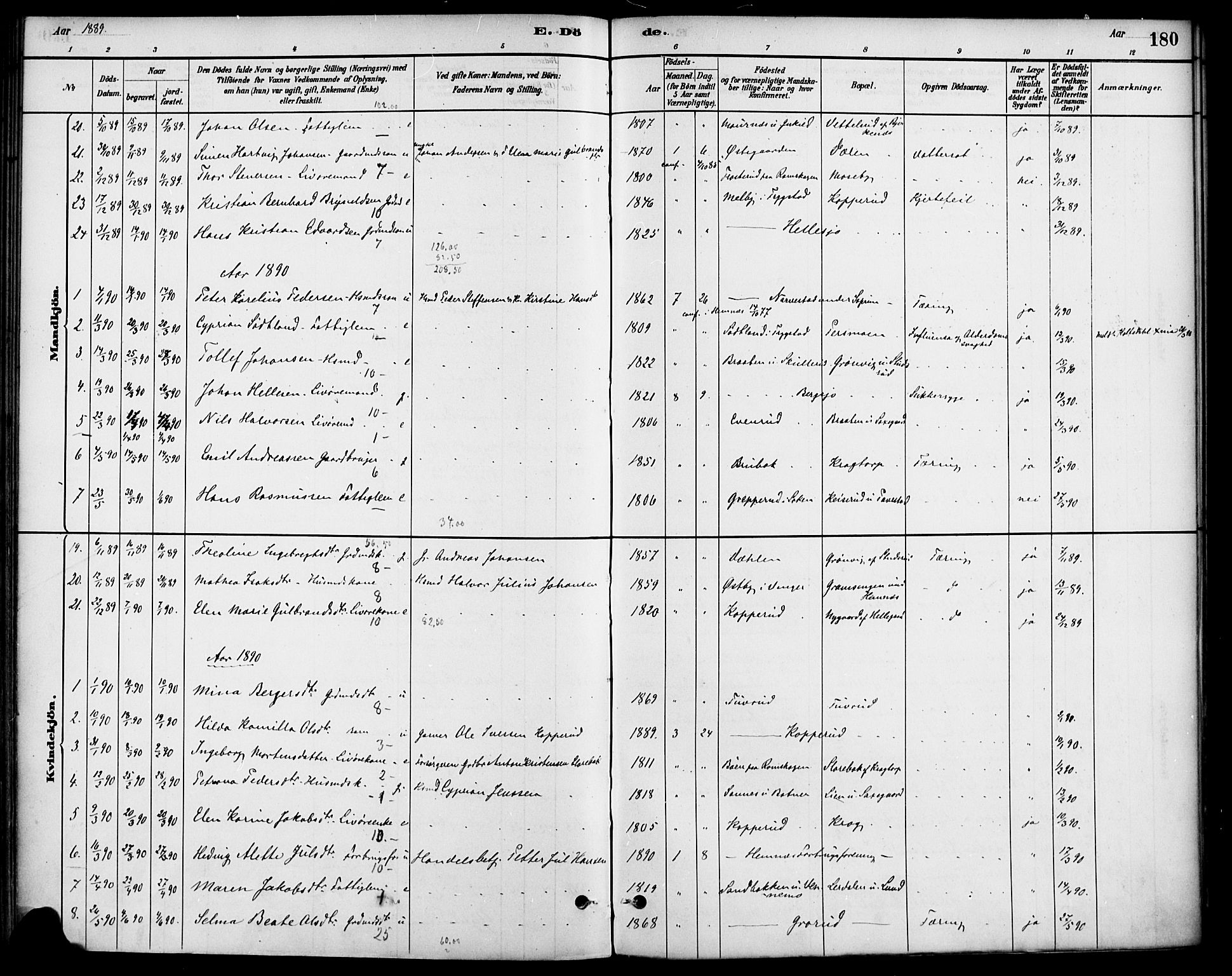 Høland prestekontor Kirkebøker, SAO/A-10346a/F/Fb/L0001: Parish register (official) no. II 1, 1880-1897, p. 180