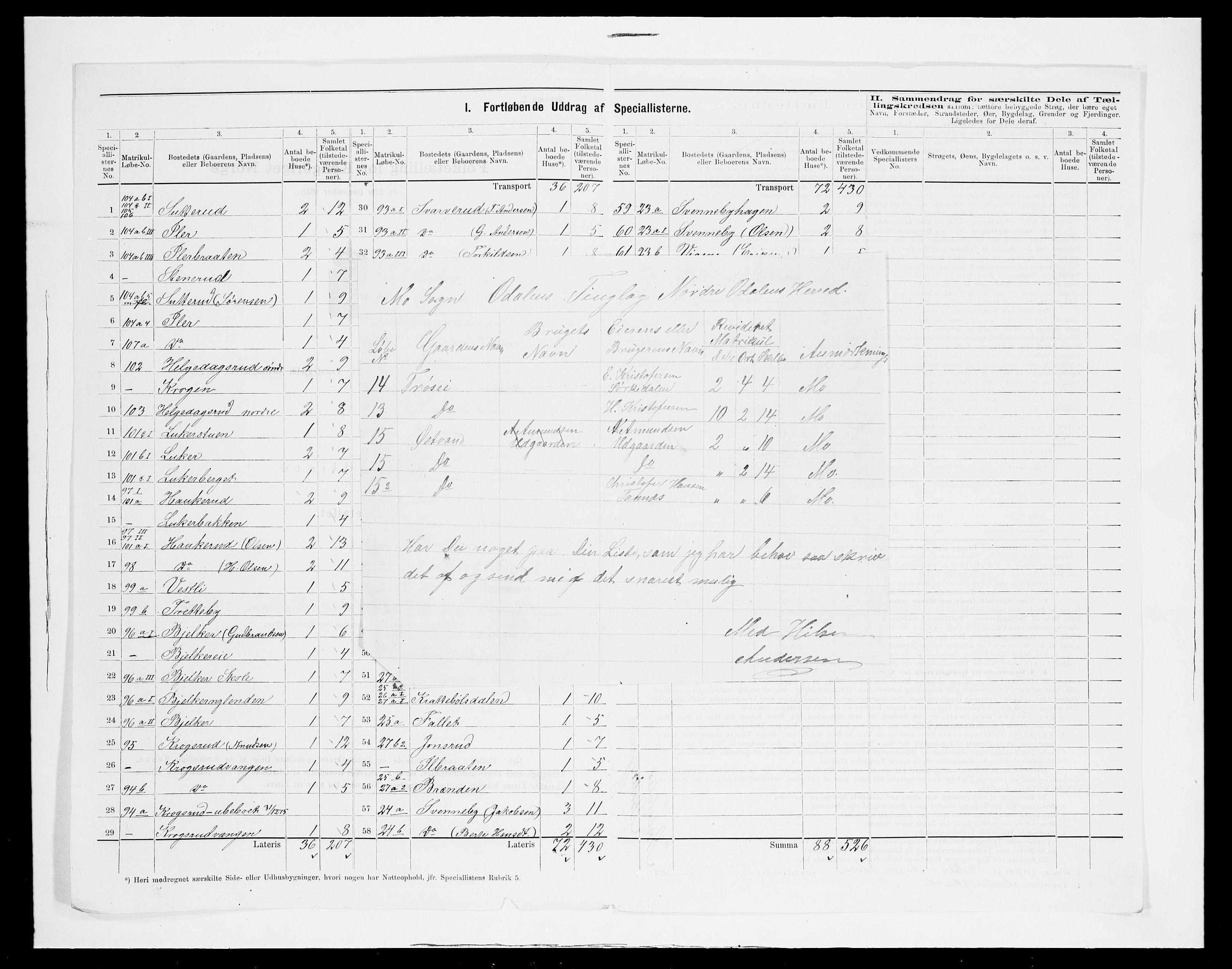 SAH, 1875 census for 0418P Nord-Odal, 1875, p. 17