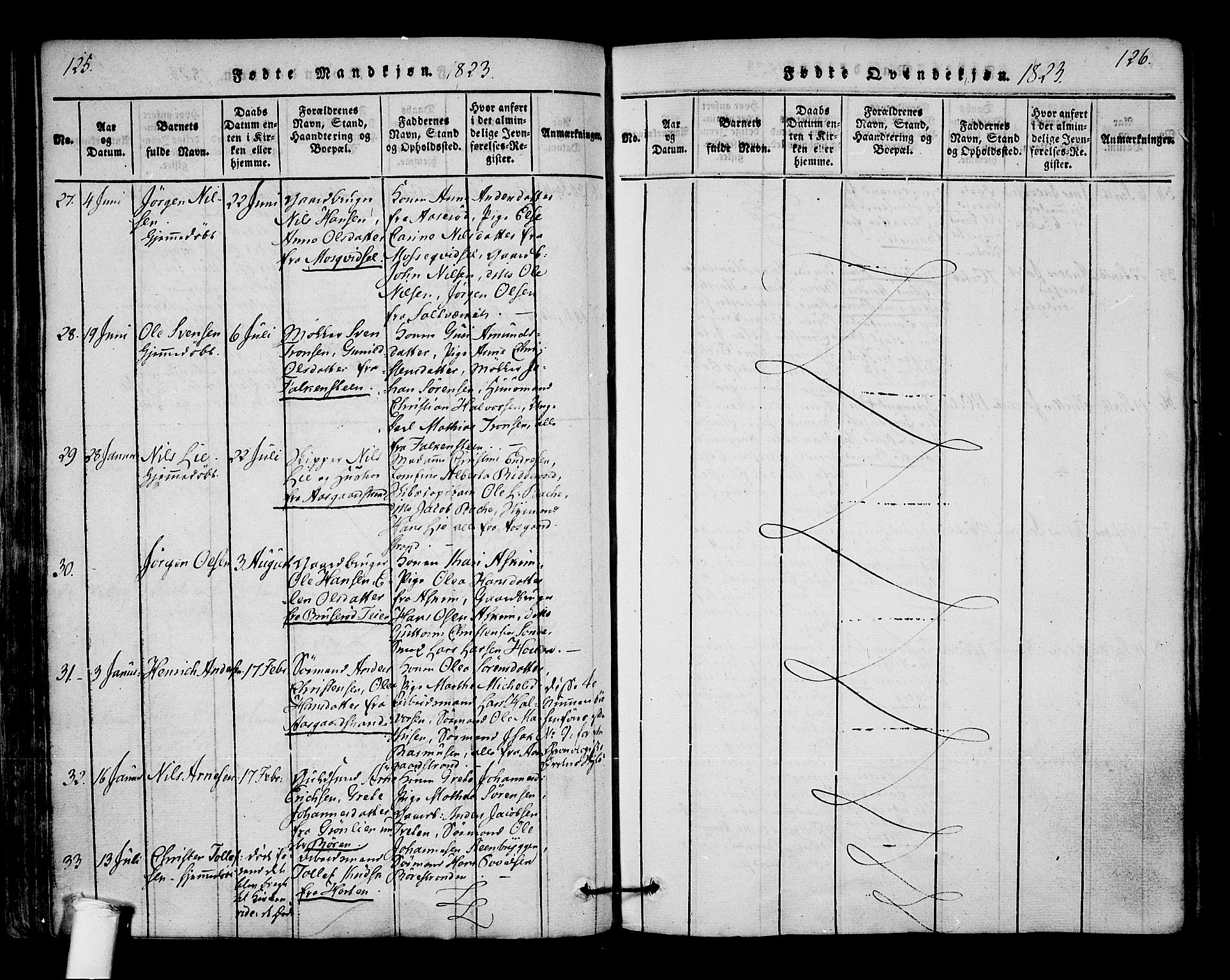 Borre kirkebøker, AV/SAKO-A-338/F/Fa/L0004: Parish register (official) no. I 4, 1815-1845, p. 125-126