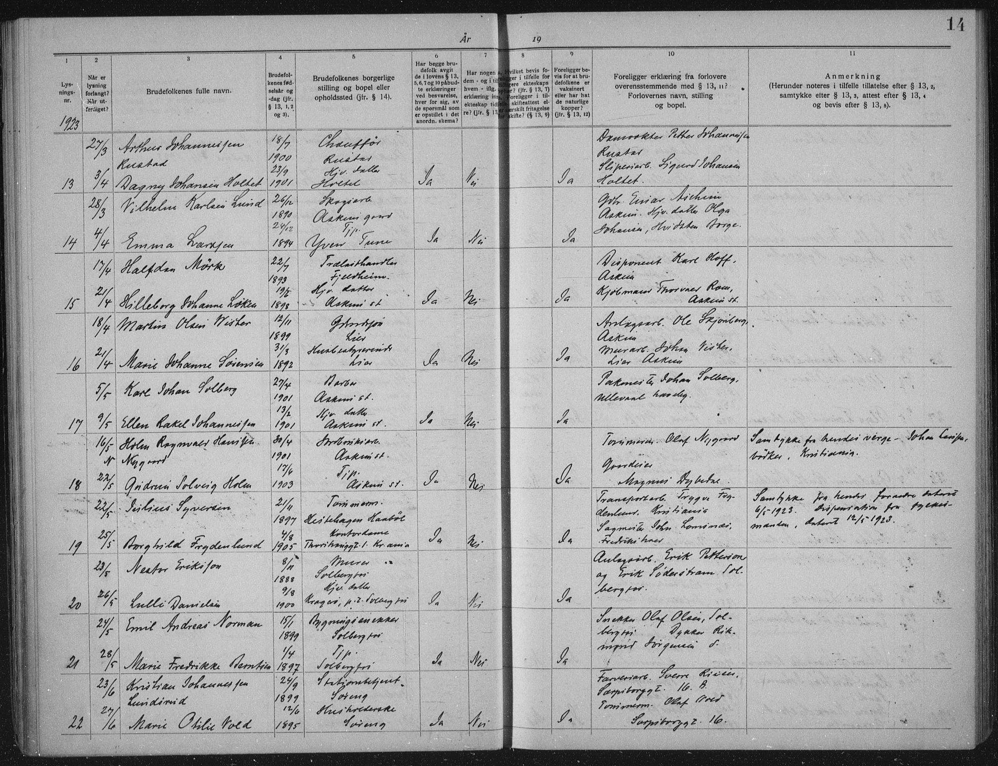 Askim prestekontor Kirkebøker, AV/SAO-A-10900/H/Ha/L0001: Banns register no. 1, 1919-1941, p. 14