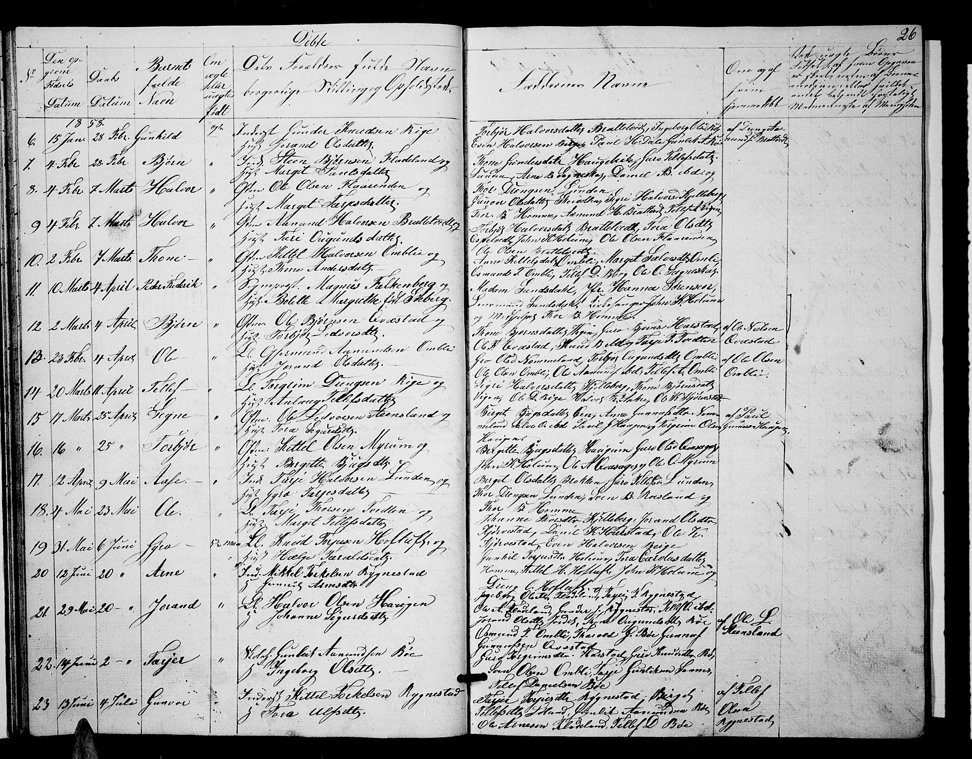 Valle sokneprestkontor, SAK/1111-0044/F/Fb/Fbc/L0002: Parish register (copy) no. B 2, 1848-1870, p. 26