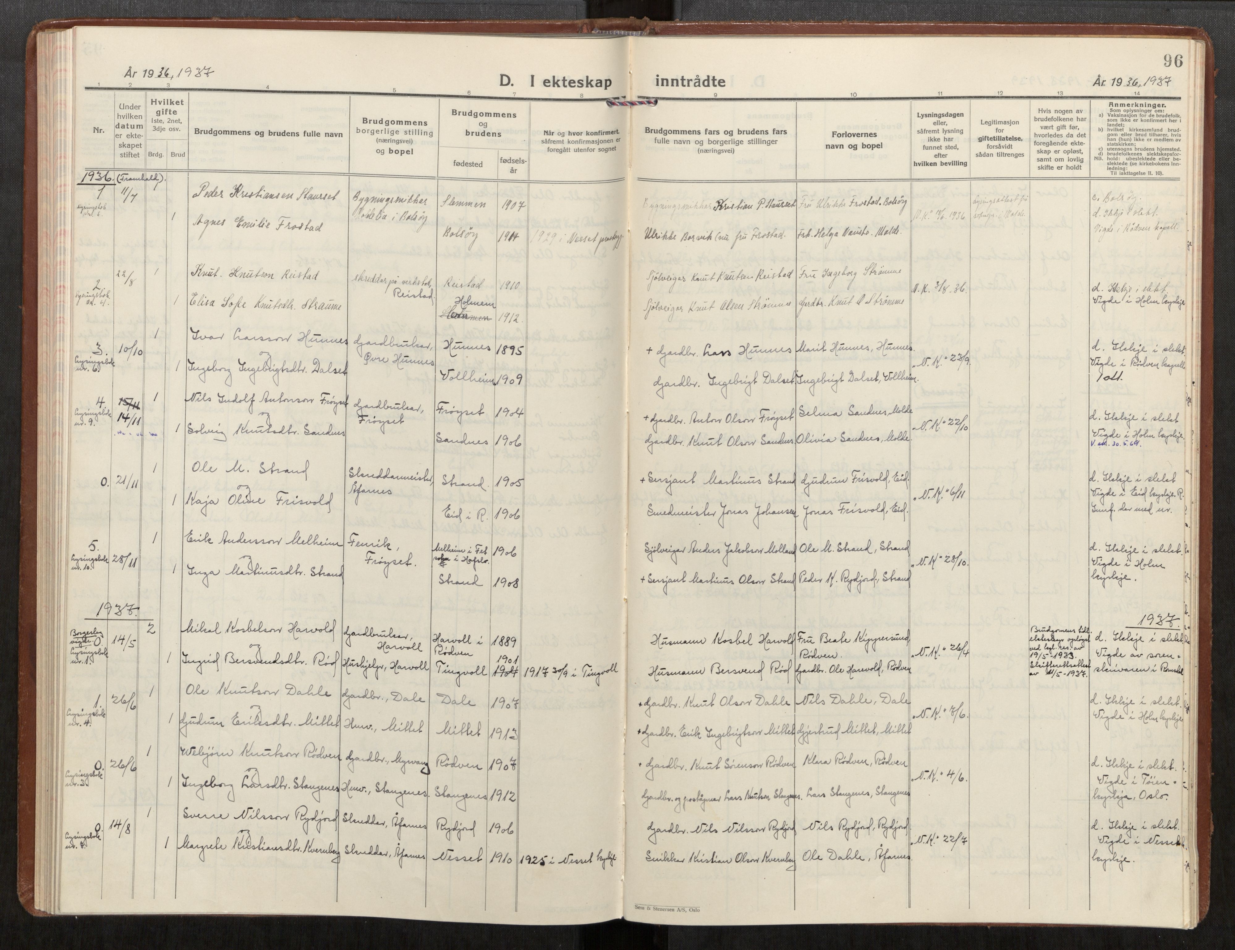 Ministerialprotokoller, klokkerbøker og fødselsregistre - Møre og Romsdal, SAT/A-1454/549/L0619: Parish register (official) no. 549A02, 1928-1951, p. 96