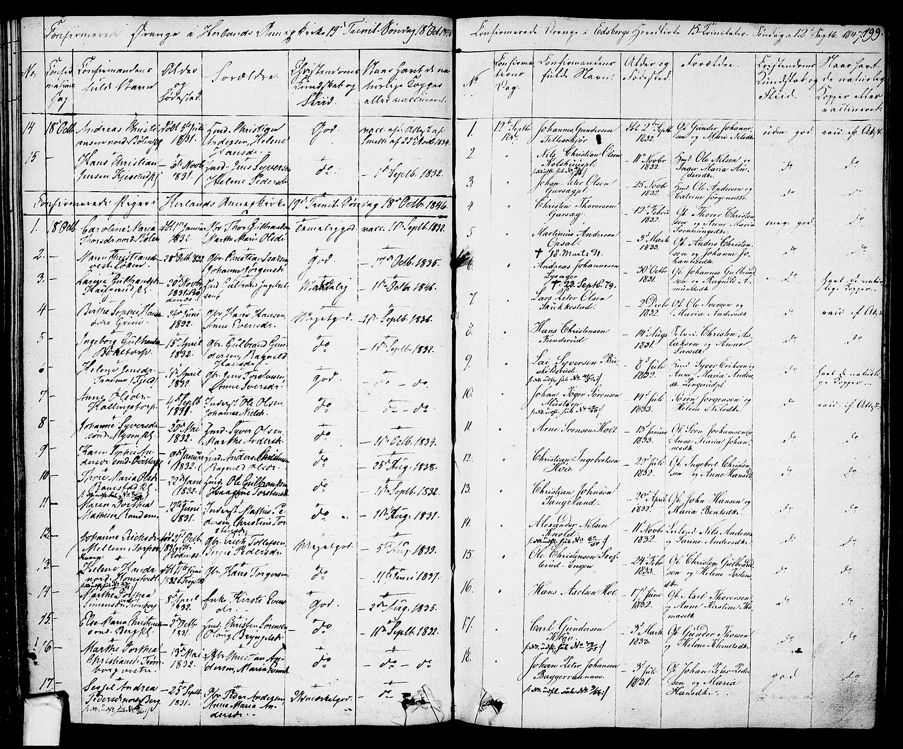 Eidsberg prestekontor Kirkebøker, SAO/A-10905/F/Fa/L0008: Parish register (official) no. I 8, 1832-1848, p. 199