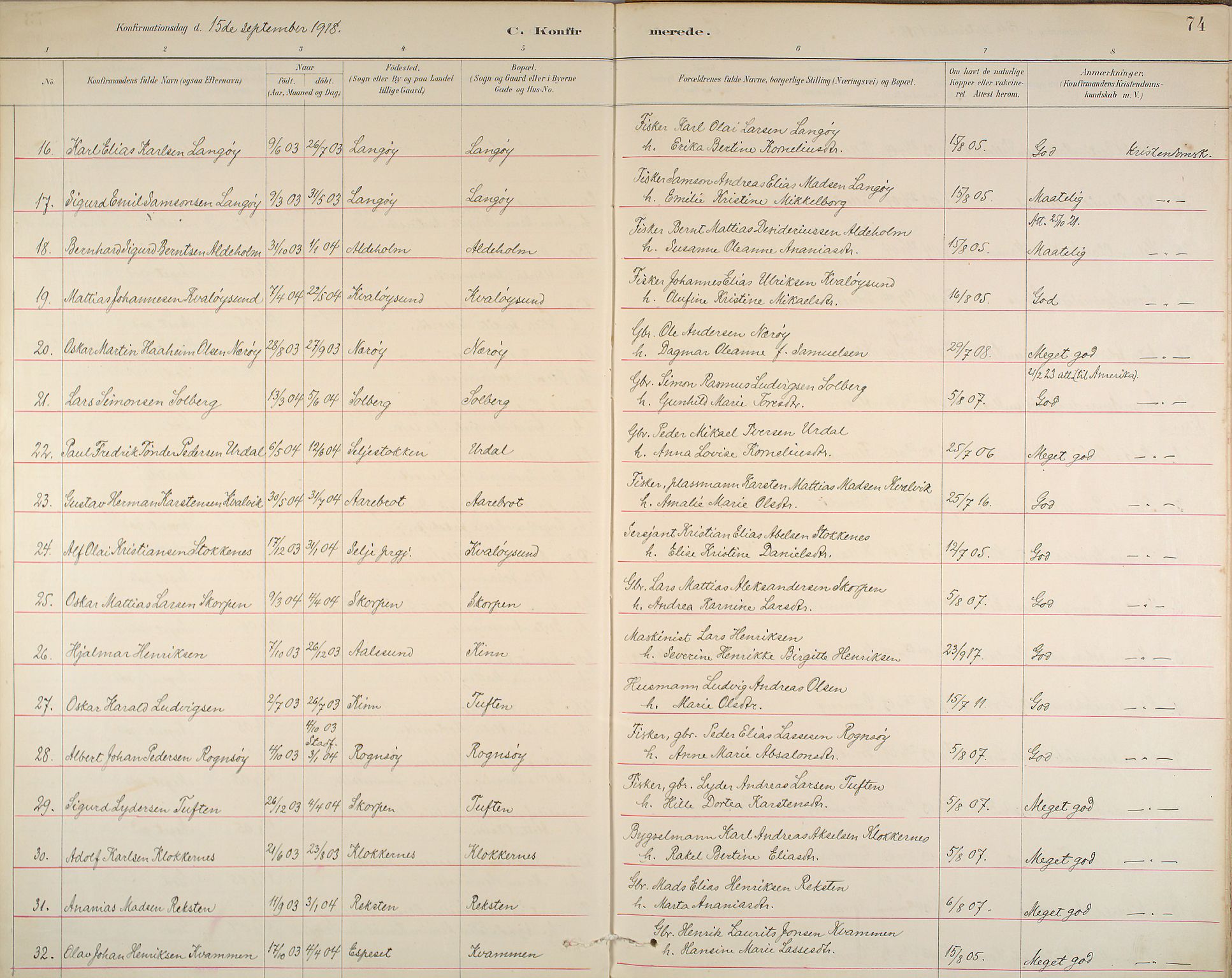 Kinn sokneprestembete, SAB/A-80801/H/Haa/Haab/L0006: Parish register (official) no. B 6, 1883-1925, p. 74