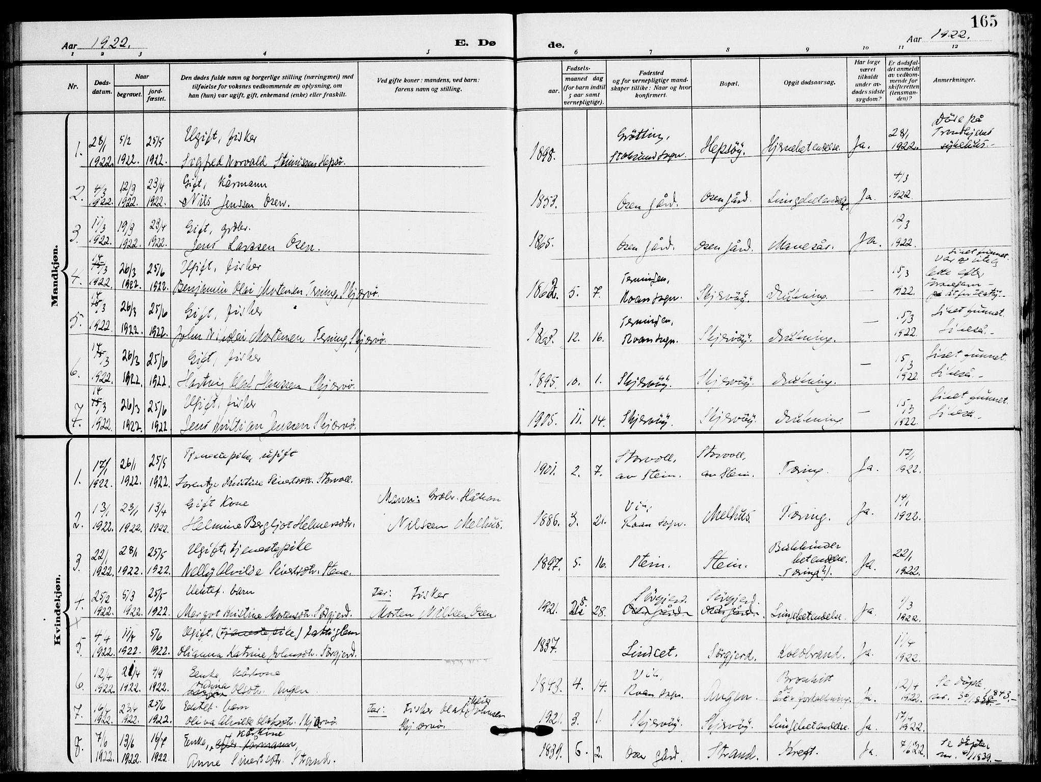 Ministerialprotokoller, klokkerbøker og fødselsregistre - Sør-Trøndelag, SAT/A-1456/658/L0724: Parish register (official) no. 658A03, 1912-1924, p. 165