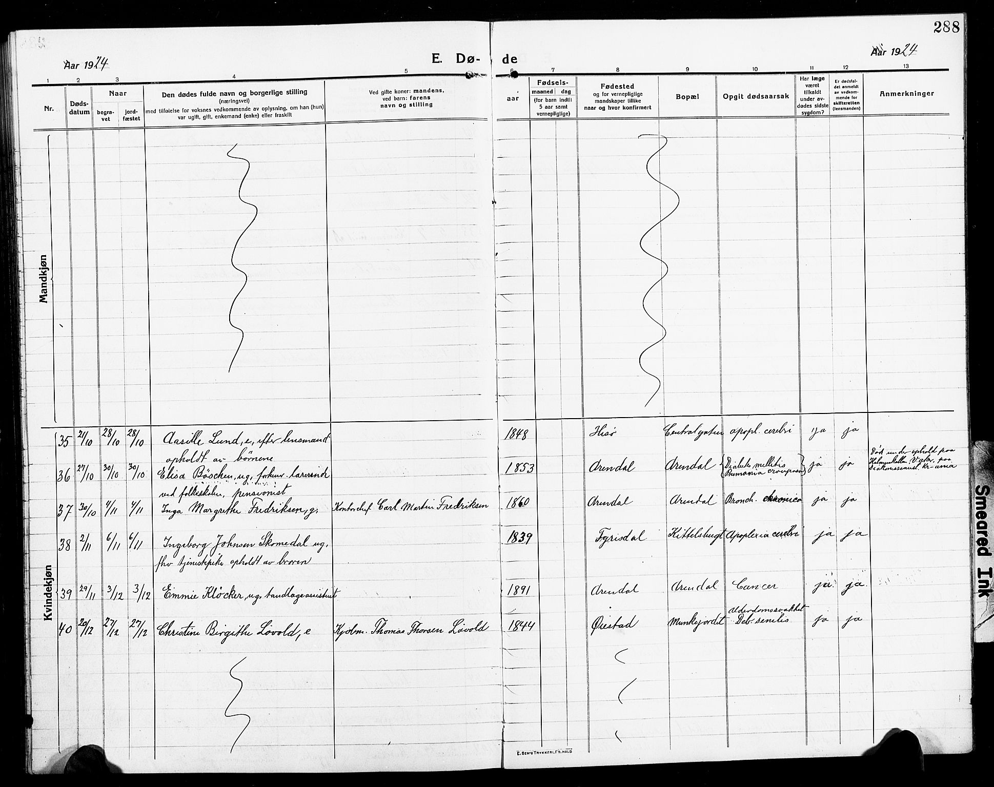 Arendal sokneprestkontor, Trefoldighet, AV/SAK-1111-0040/F/Fb/L0007: Parish register (copy) no. B 7, 1916-1927, p. 288