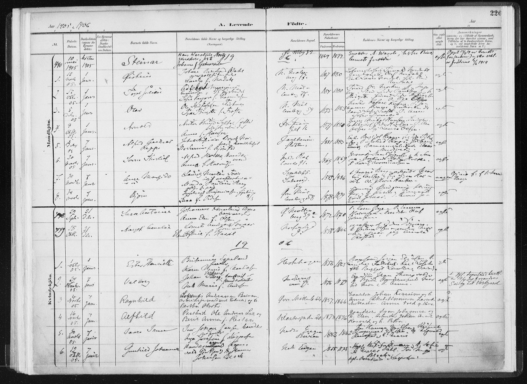 Ministerialprotokoller, klokkerbøker og fødselsregistre - Sør-Trøndelag, SAT/A-1456/604/L0199: Parish register (official) no. 604A20I, 1901-1906, p. 226