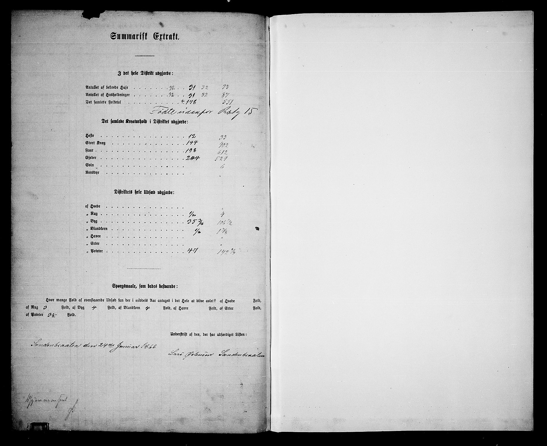 RA, 1865 census for Nes, 1865, p. 194