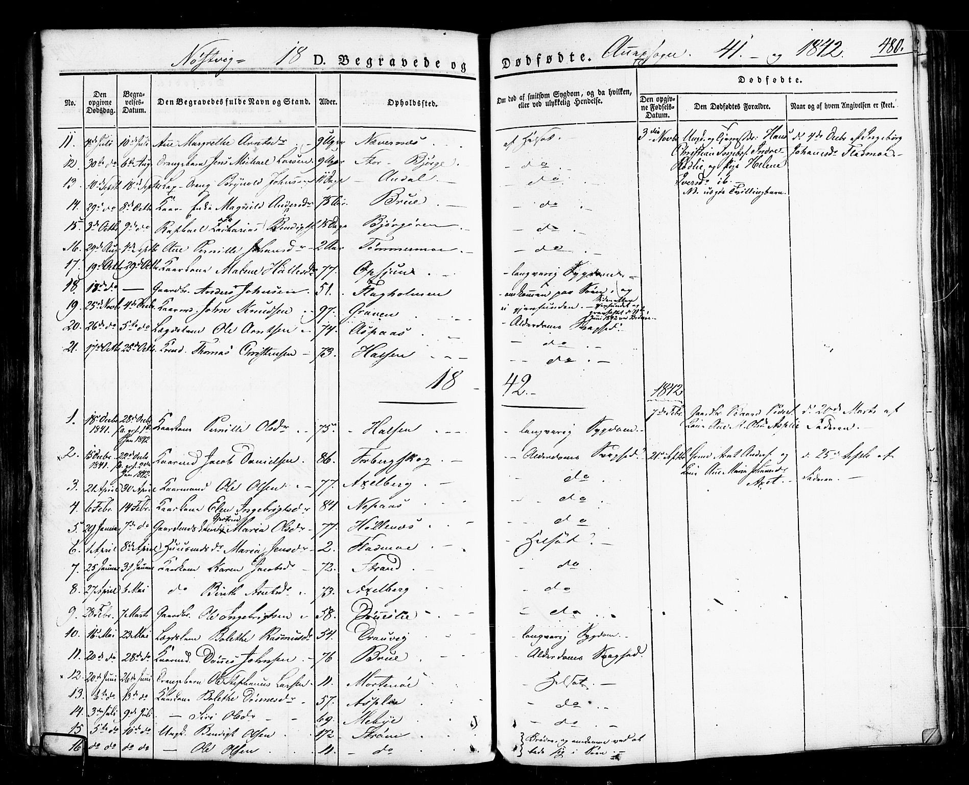 Ministerialprotokoller, klokkerbøker og fødselsregistre - Nordland, SAT/A-1459/814/L0224: Parish register (official) no. 814A05, 1834-1874, p. 480