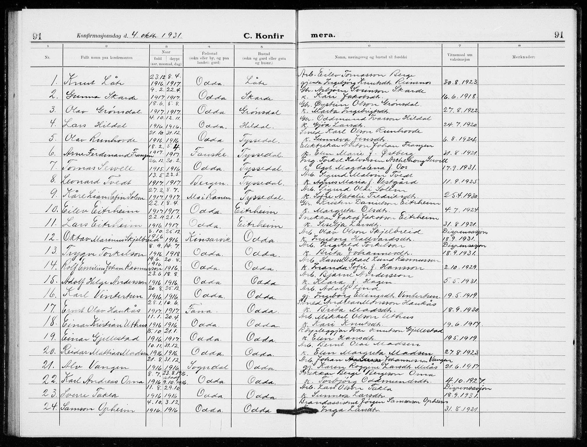 Odda Sokneprestembete, SAB/A-77201/H/Hab: Parish register (copy) no. C  1, 1913-1934, p. 91