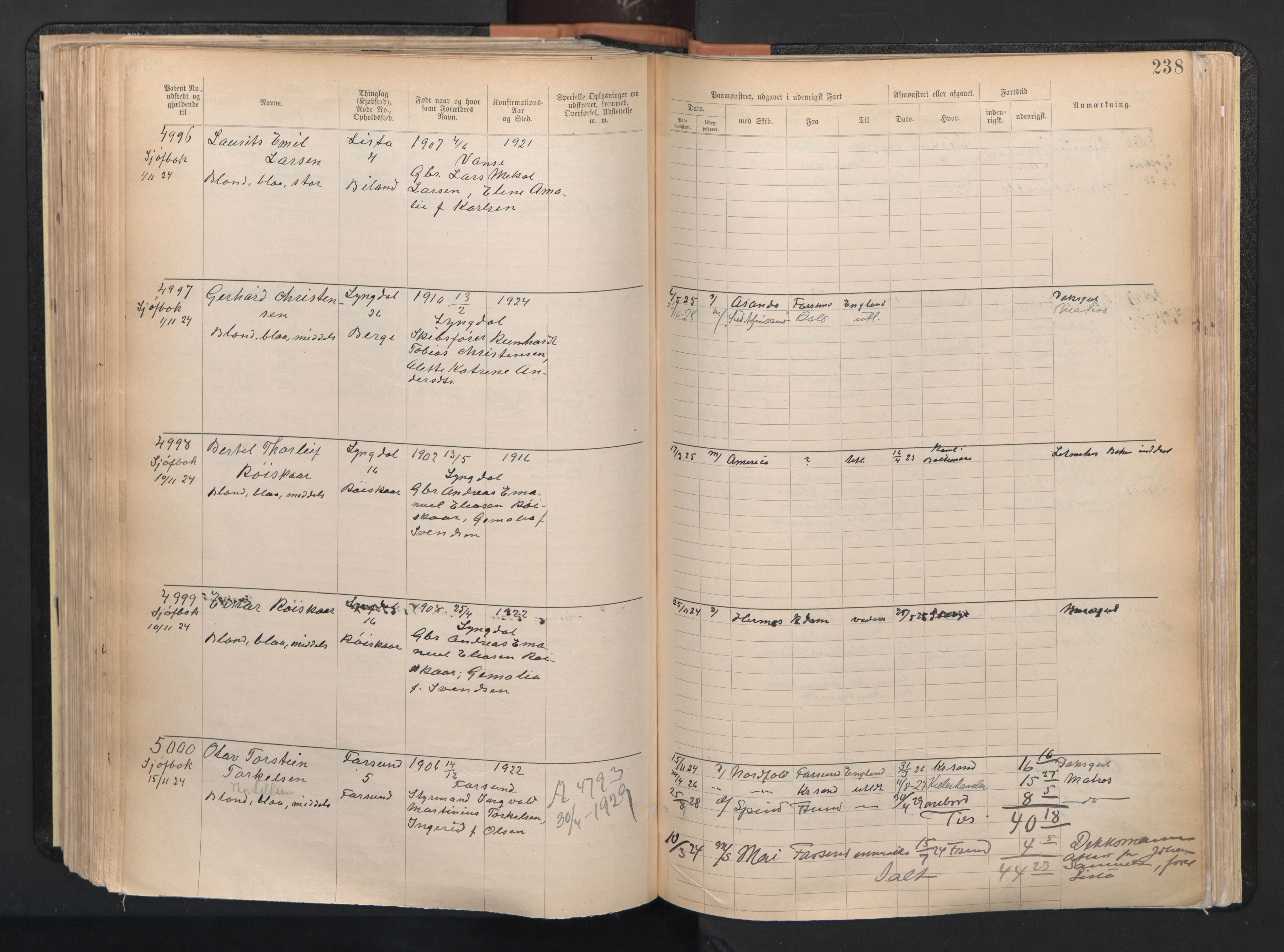 Farsund mønstringskrets, AV/SAK-2031-0017/F/Fa/L0003: Annotasjonsrulle nr 3816-5304 med register, M-3, 1894-1948, p. 270