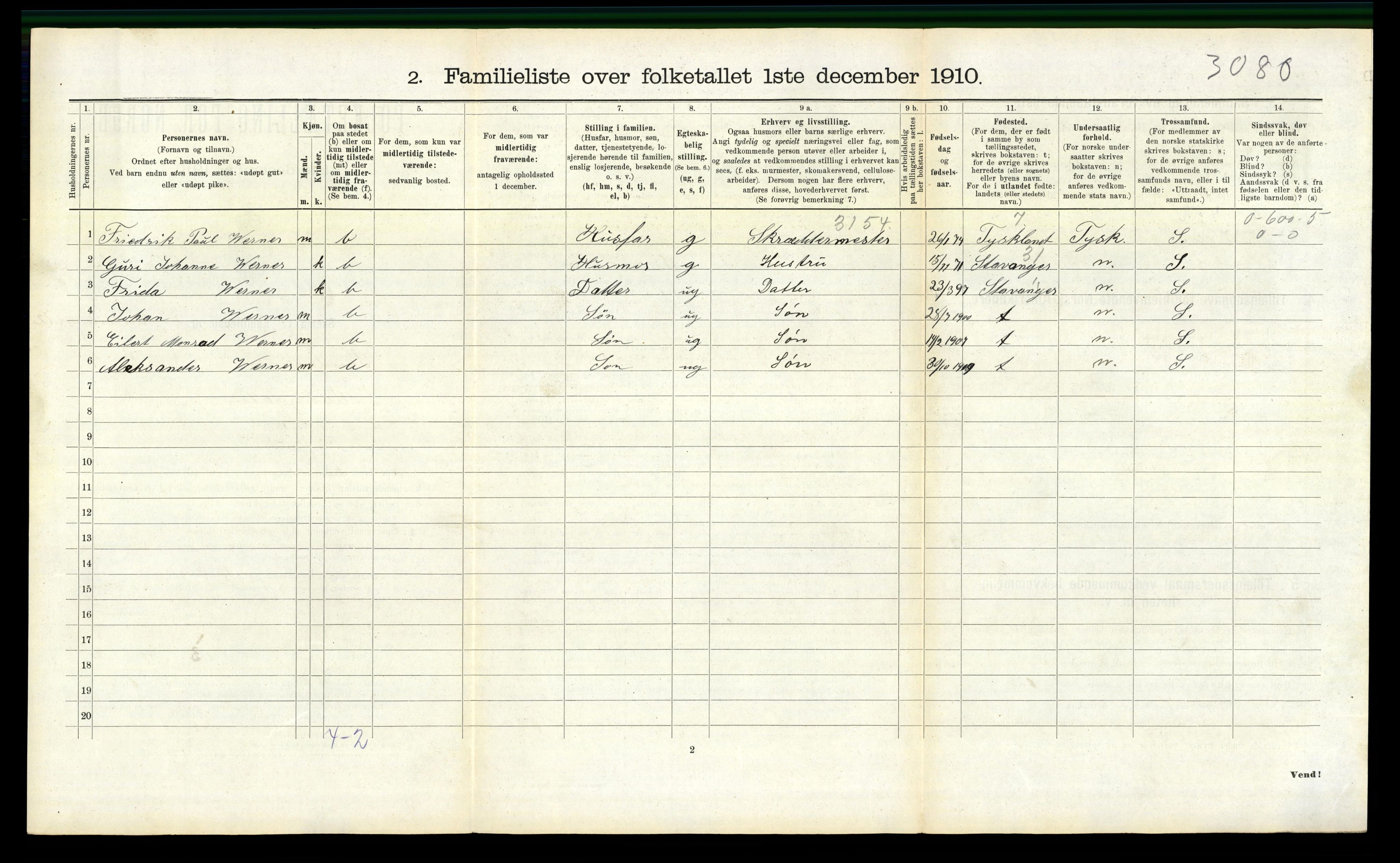 RA, 1910 census for Sandnes, 1910, p. 1001