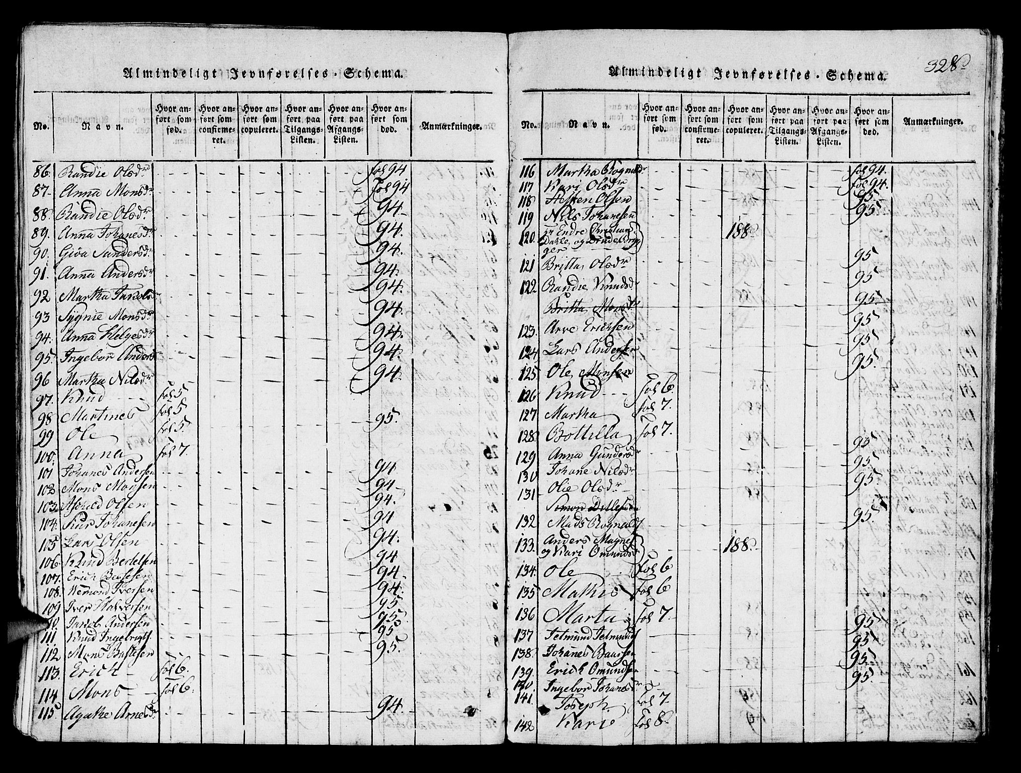 Lindås Sokneprestembete, AV/SAB-A-76701/H/Haa/Haaa/L0007: Parish register (official) no. A 7, 1816-1823, p. 328