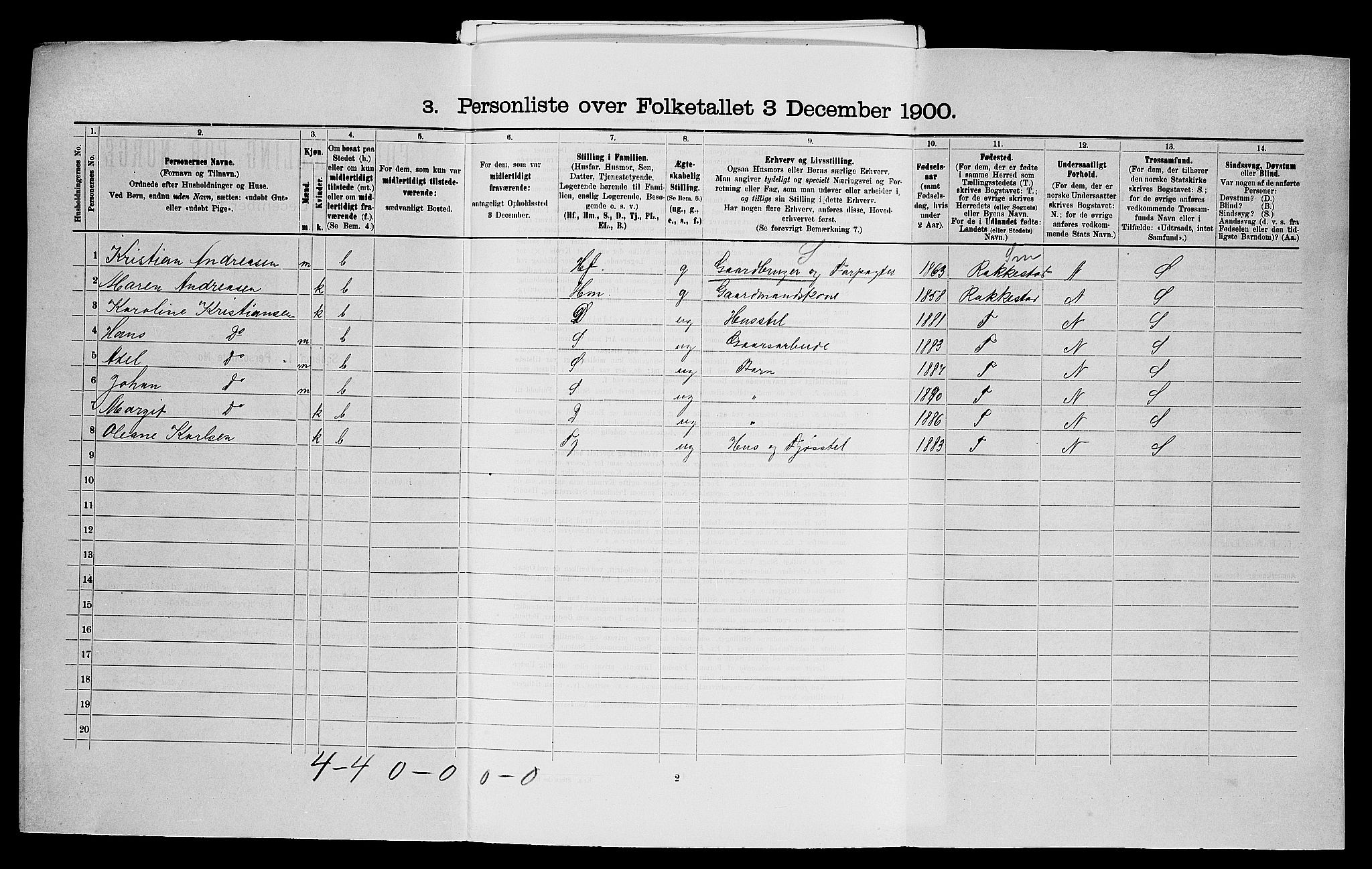 SAO, 1900 census for Onsøy, 1900, p. 237