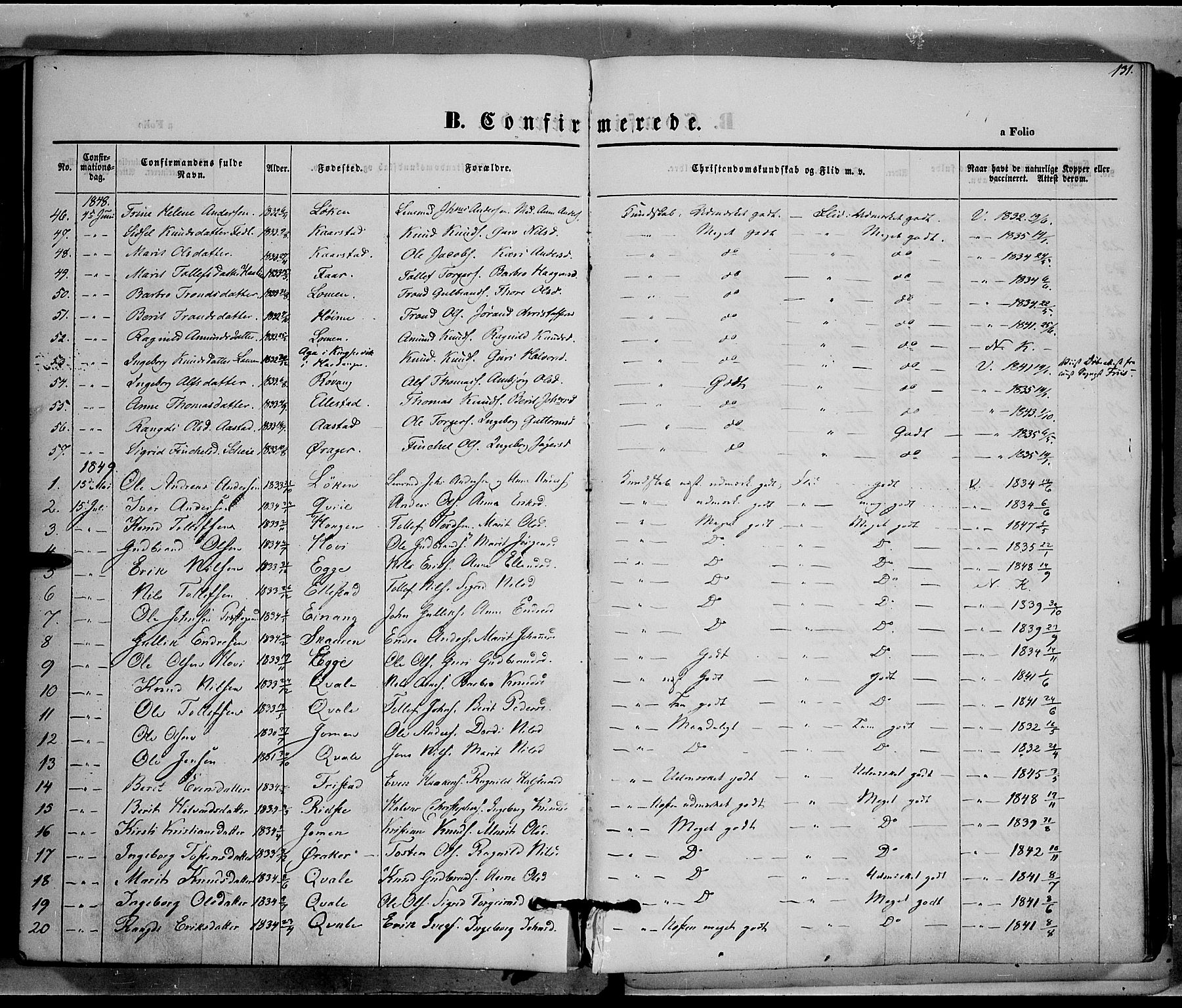 Vestre Slidre prestekontor, AV/SAH-PREST-136/H/Ha/Haa/L0001: Parish register (official) no. 1, 1844-1855, p. 131