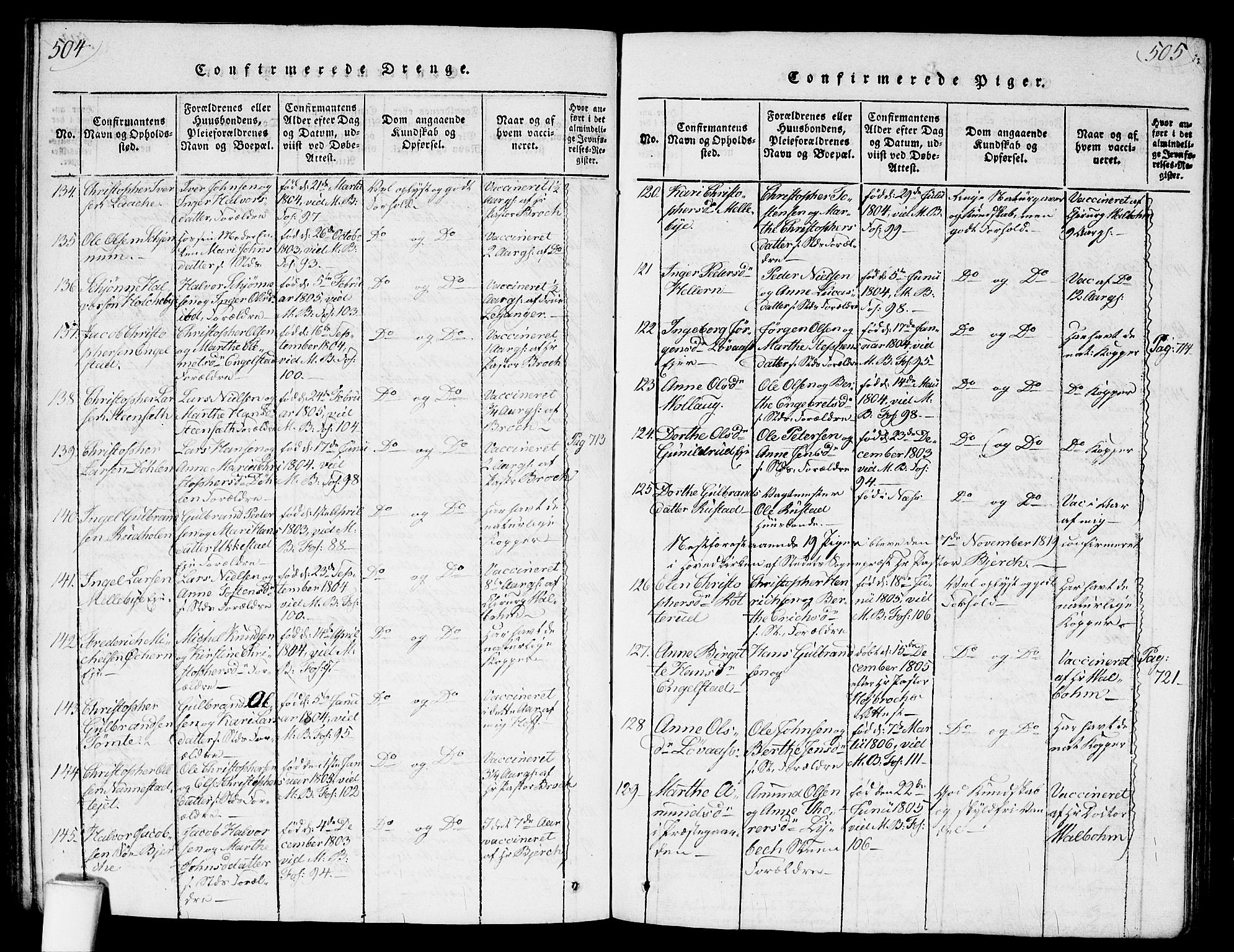 Nannestad prestekontor Kirkebøker, AV/SAO-A-10414a/G/Ga/L0001: Parish register (copy) no. I 1, 1815-1839, p. 504-505