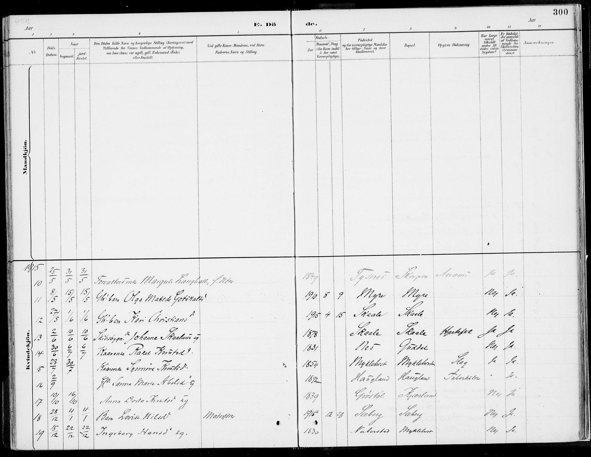 Kvinnherad sokneprestembete, SAB/A-76401/H/Haa: Parish register (official) no. B  1, 1887-1921, p. 300