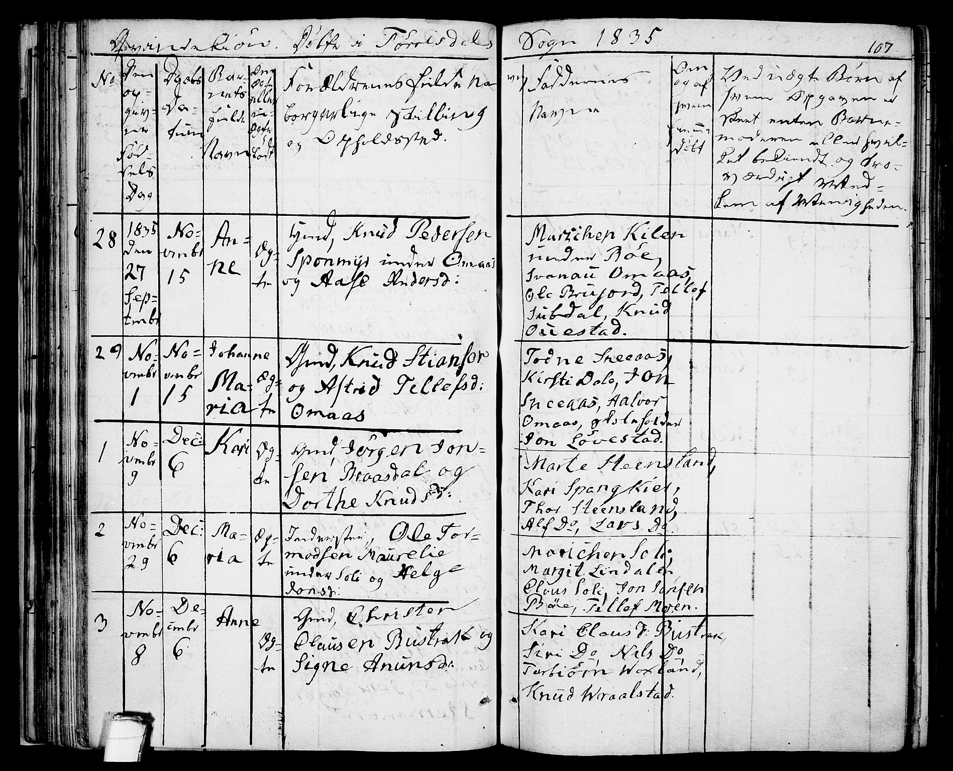 Drangedal kirkebøker, SAKO/A-258/F/Fa/L0006: Parish register (official) no. 6, 1831-1837, p. 107