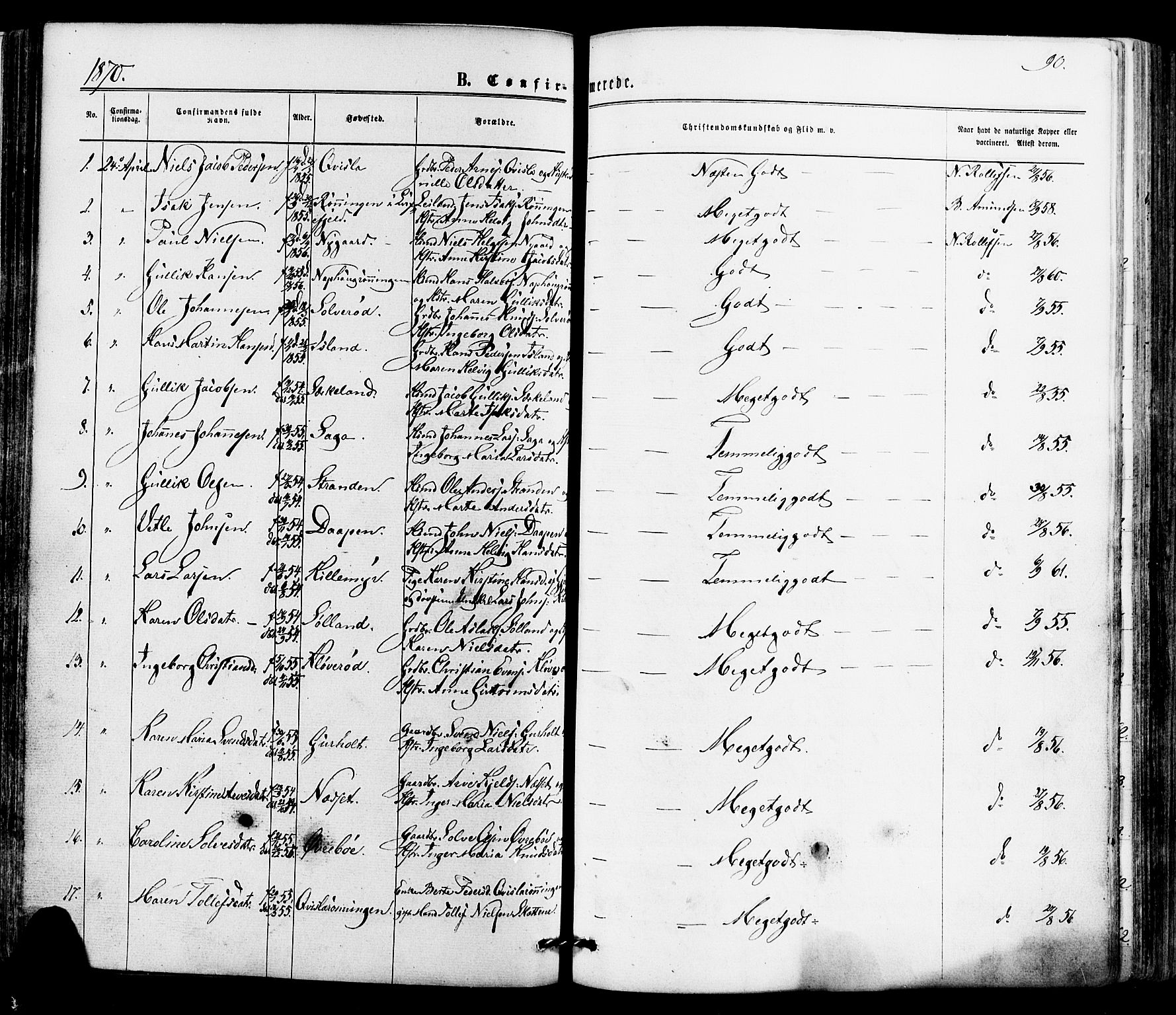 Siljan kirkebøker, SAKO/A-300/F/Fa/L0002: Parish register (official) no. 2, 1870-1895, p. 90