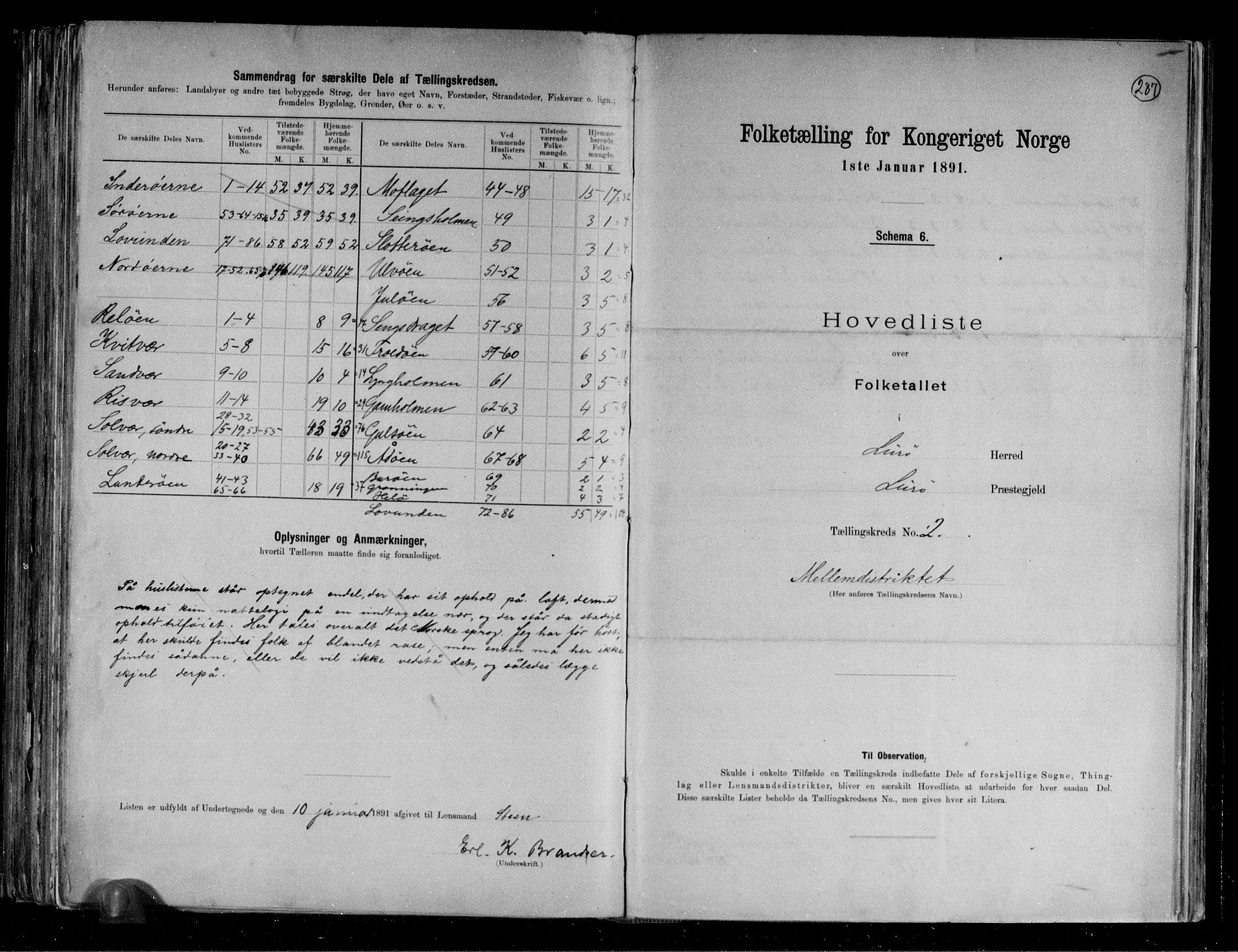 RA, 1891 census for 1834 Lurøy, 1891, p. 6