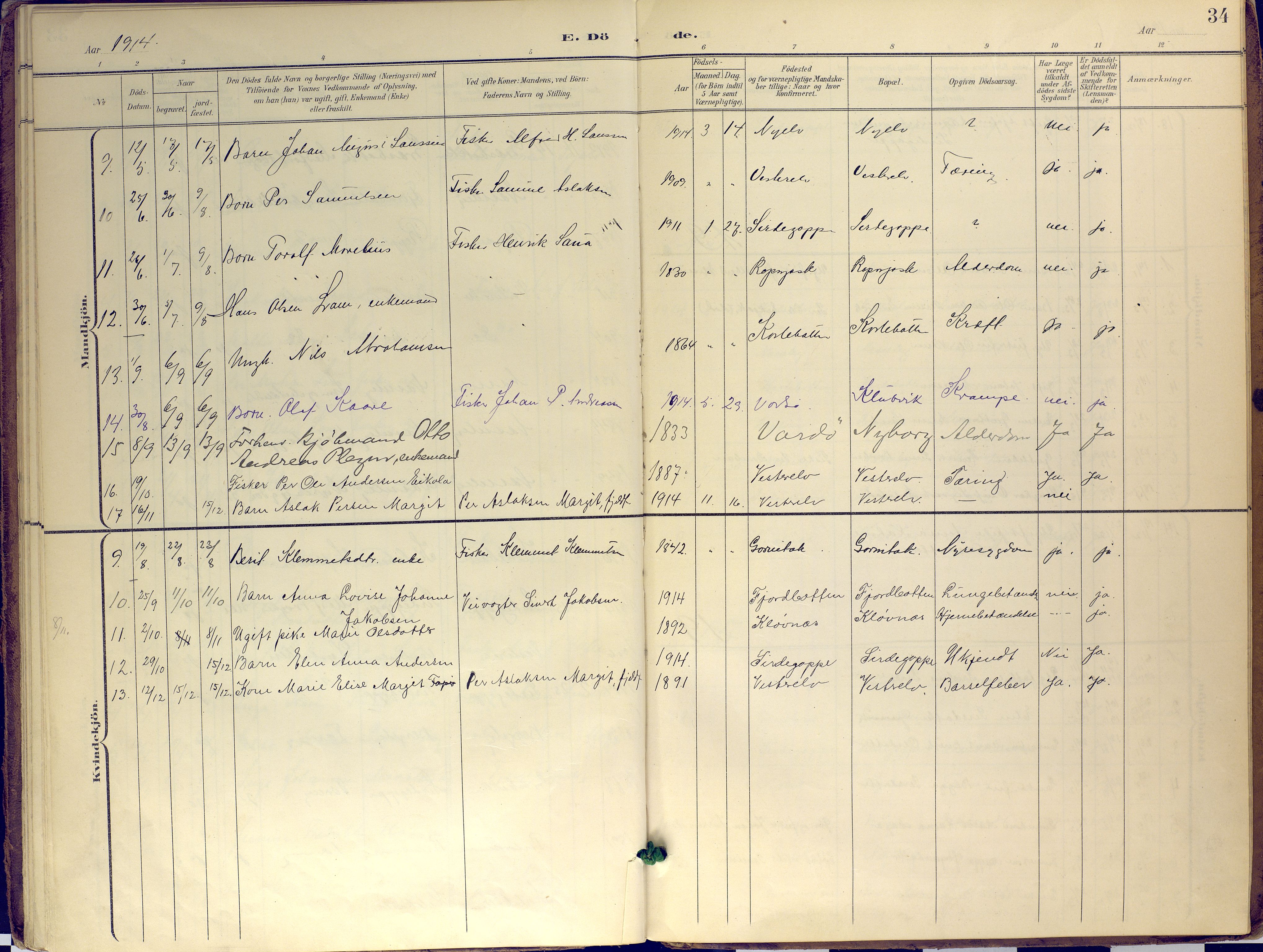 Nesseby sokneprestkontor, SATØ/S-1330/H/Ha/L0007kirke: Parish register (official) no. 7, 1898-1921, p. 34