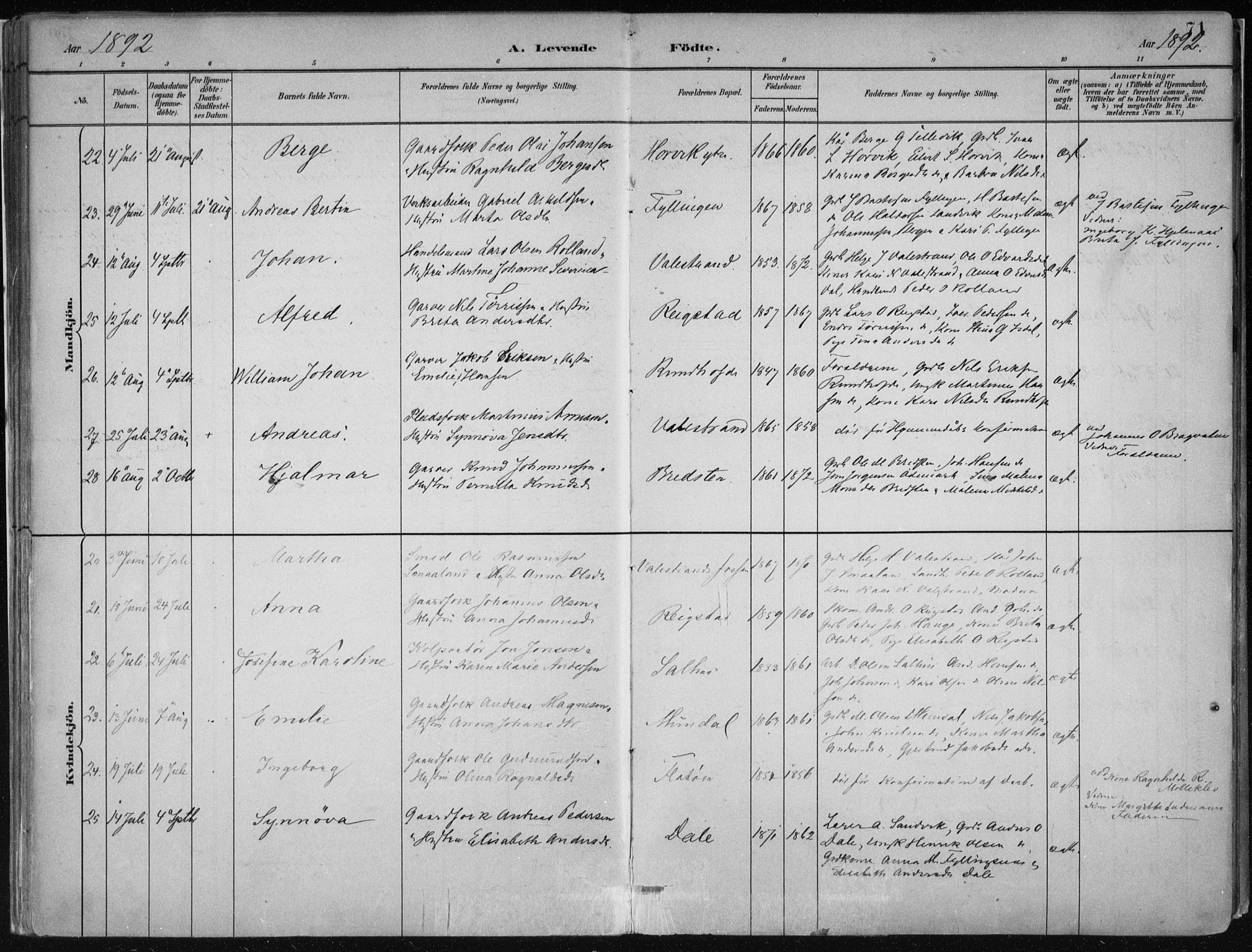 Hamre sokneprestembete, AV/SAB-A-75501/H/Ha/Haa/Haab/L0001: Parish register (official) no. B  1, 1882-1905, p. 71