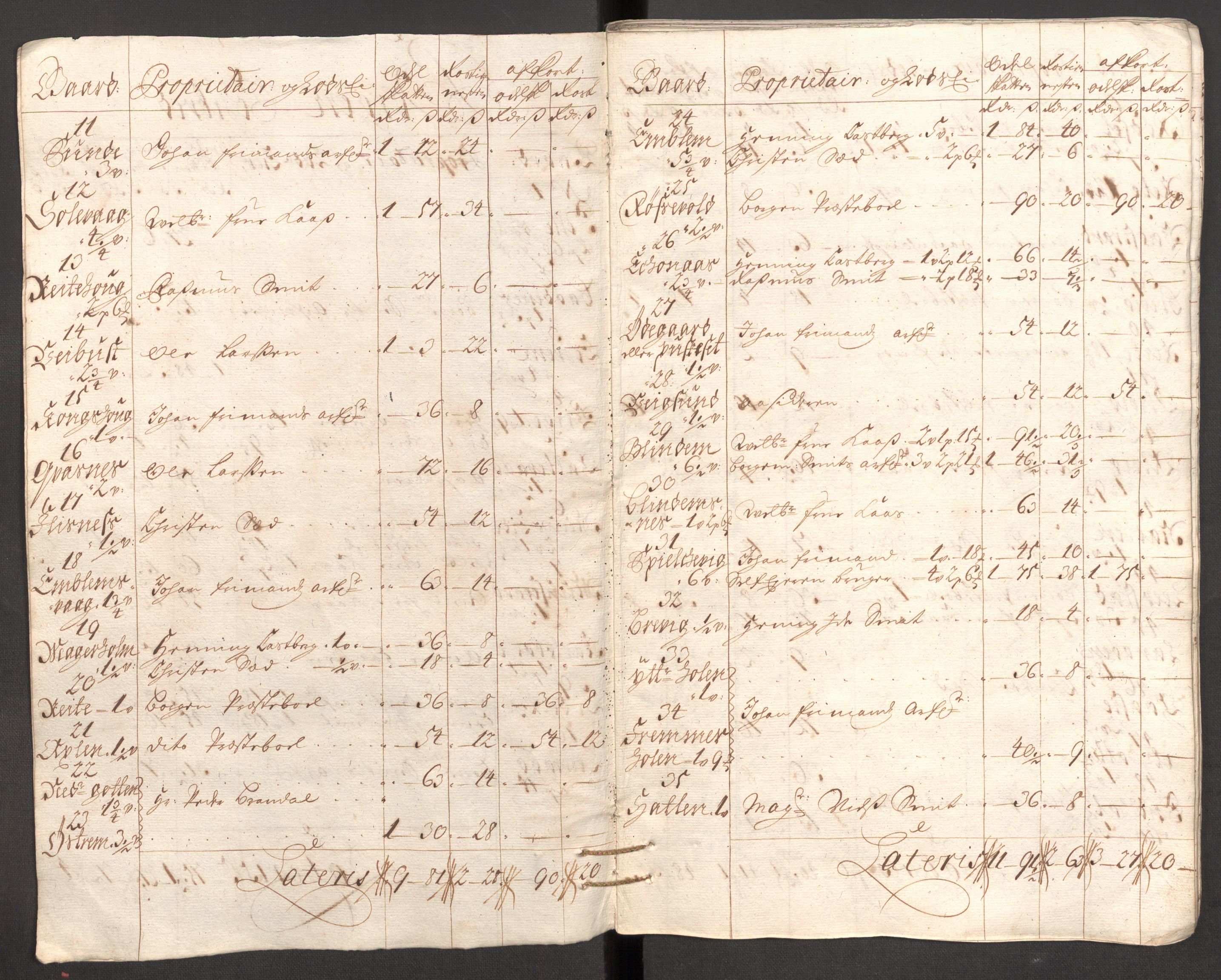 Rentekammeret inntil 1814, Reviderte regnskaper, Fogderegnskap, RA/EA-4092/R54/L3561: Fogderegnskap Sunnmøre, 1706-1707, p. 67