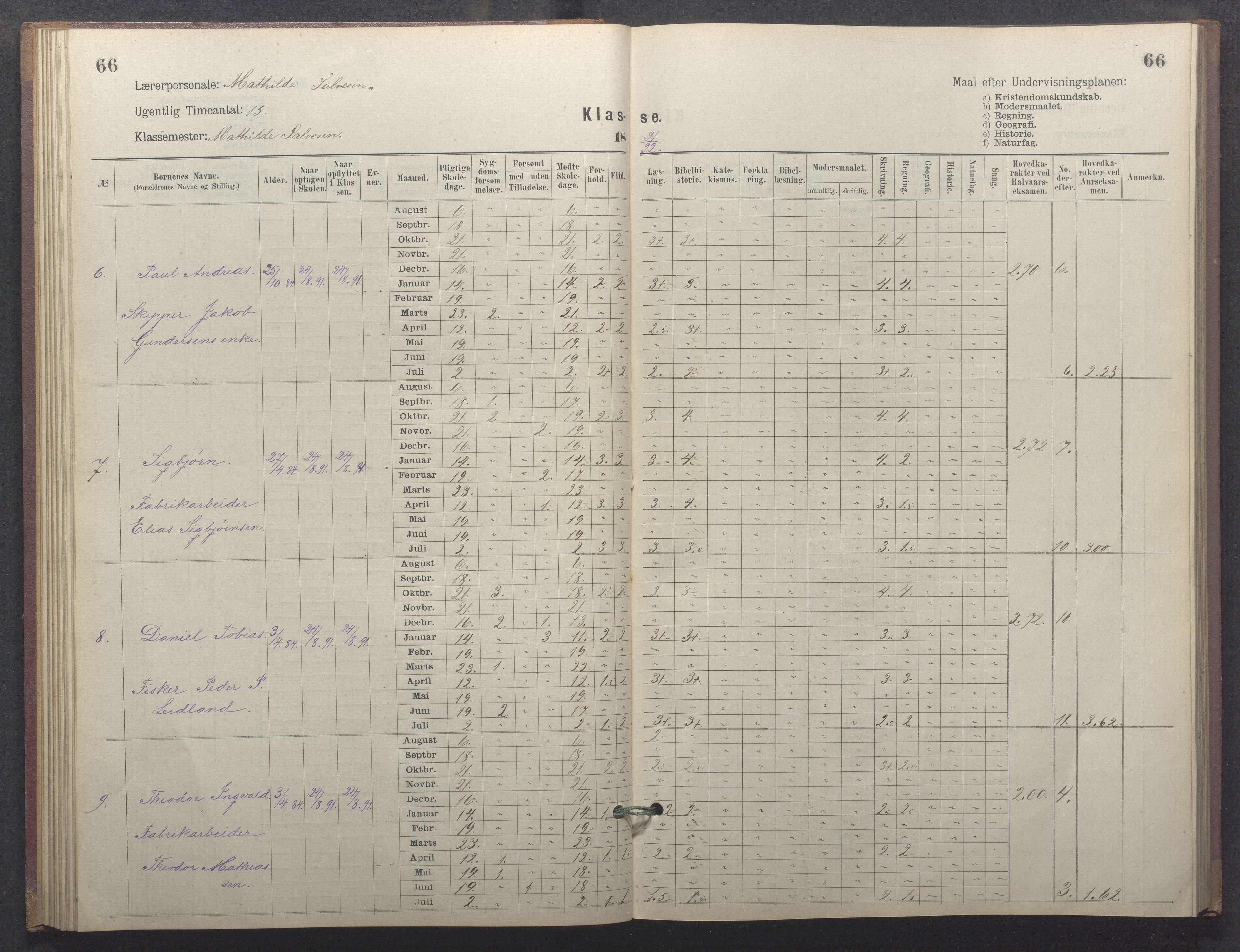 Egersund kommune (Ladested) - Egersund almueskole/folkeskole, IKAR/K-100521/H/L0026: Skoleprotokoll - Almueskolen, 1. klasse, 1889-1893, p. 66