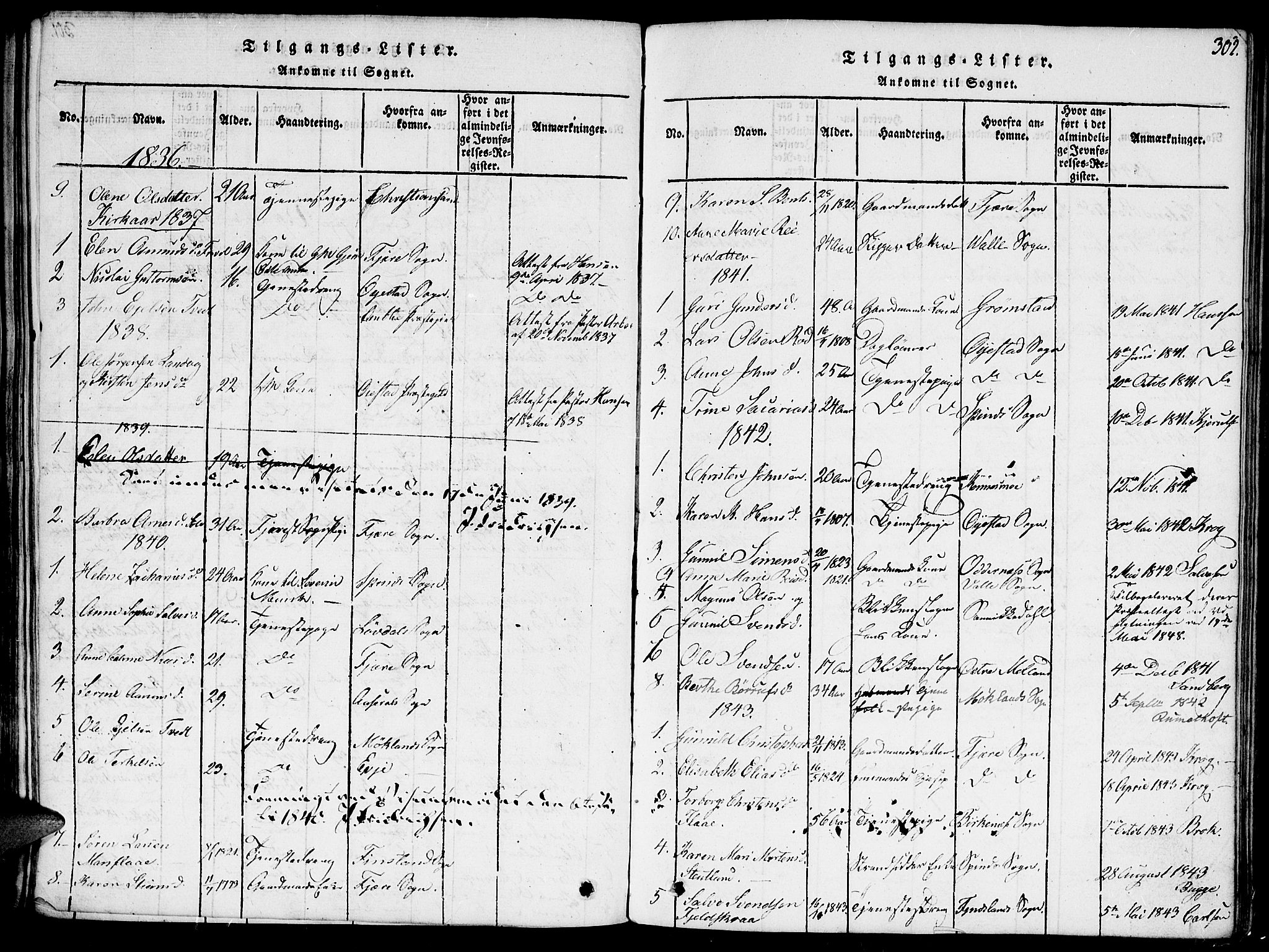 Hommedal sokneprestkontor, SAK/1111-0023/F/Fa/Fab/L0003: Parish register (official) no. A 3, 1815-1848, p. 302