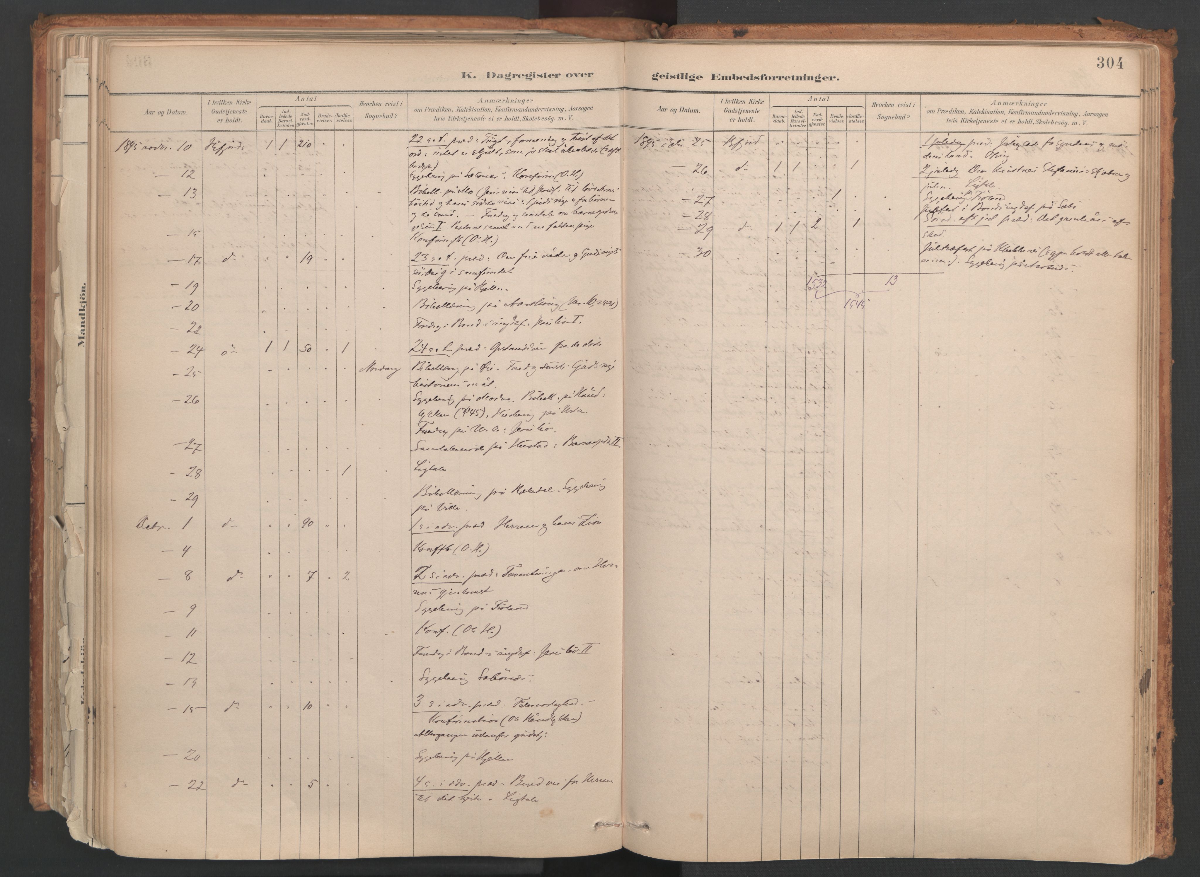 Ministerialprotokoller, klokkerbøker og fødselsregistre - Møre og Romsdal, AV/SAT-A-1454/515/L0211: Parish register (official) no. 515A07, 1886-1910, p. 304