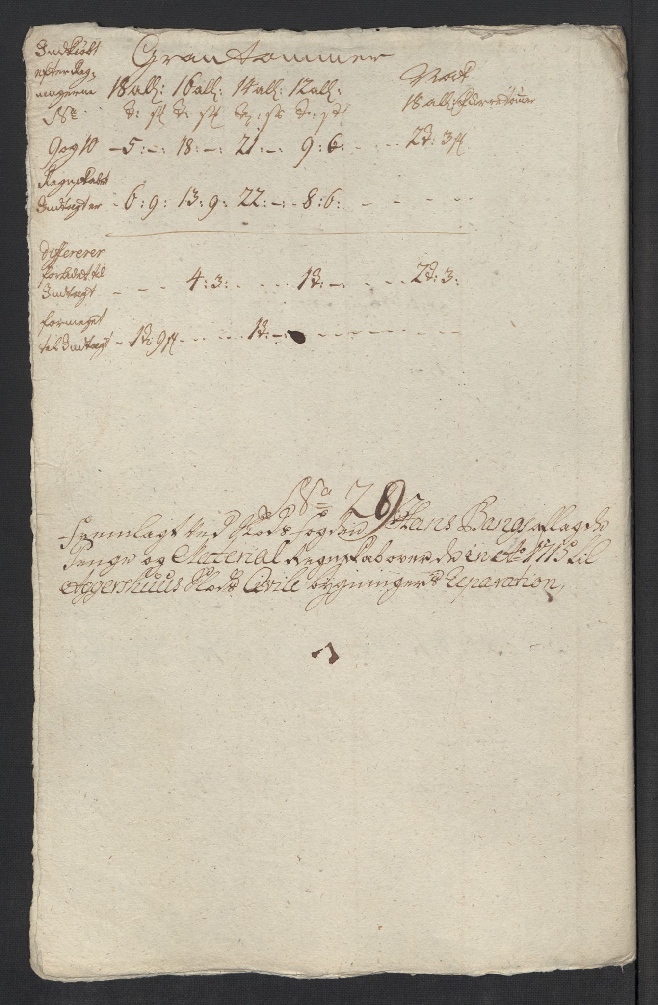 Rentekammeret inntil 1814, Reviderte regnskaper, Fogderegnskap, AV/RA-EA-4092/R10/L0453: Fogderegnskap Aker og Follo, 1715, p. 381