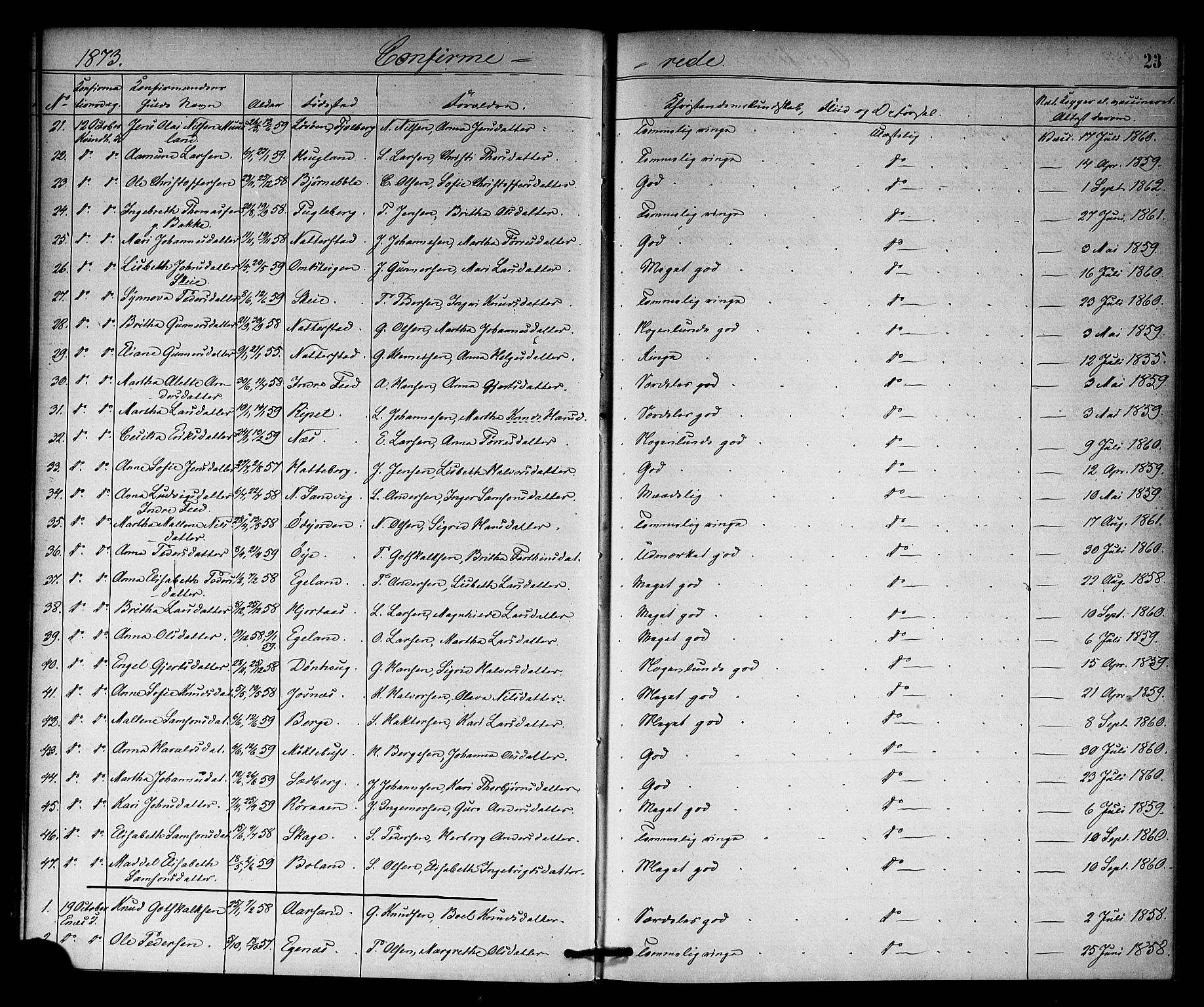 Kvinnherad sokneprestembete, AV/SAB-A-76401/H/Haa: Parish register (official) no. A 10, 1867-1886, p. 23