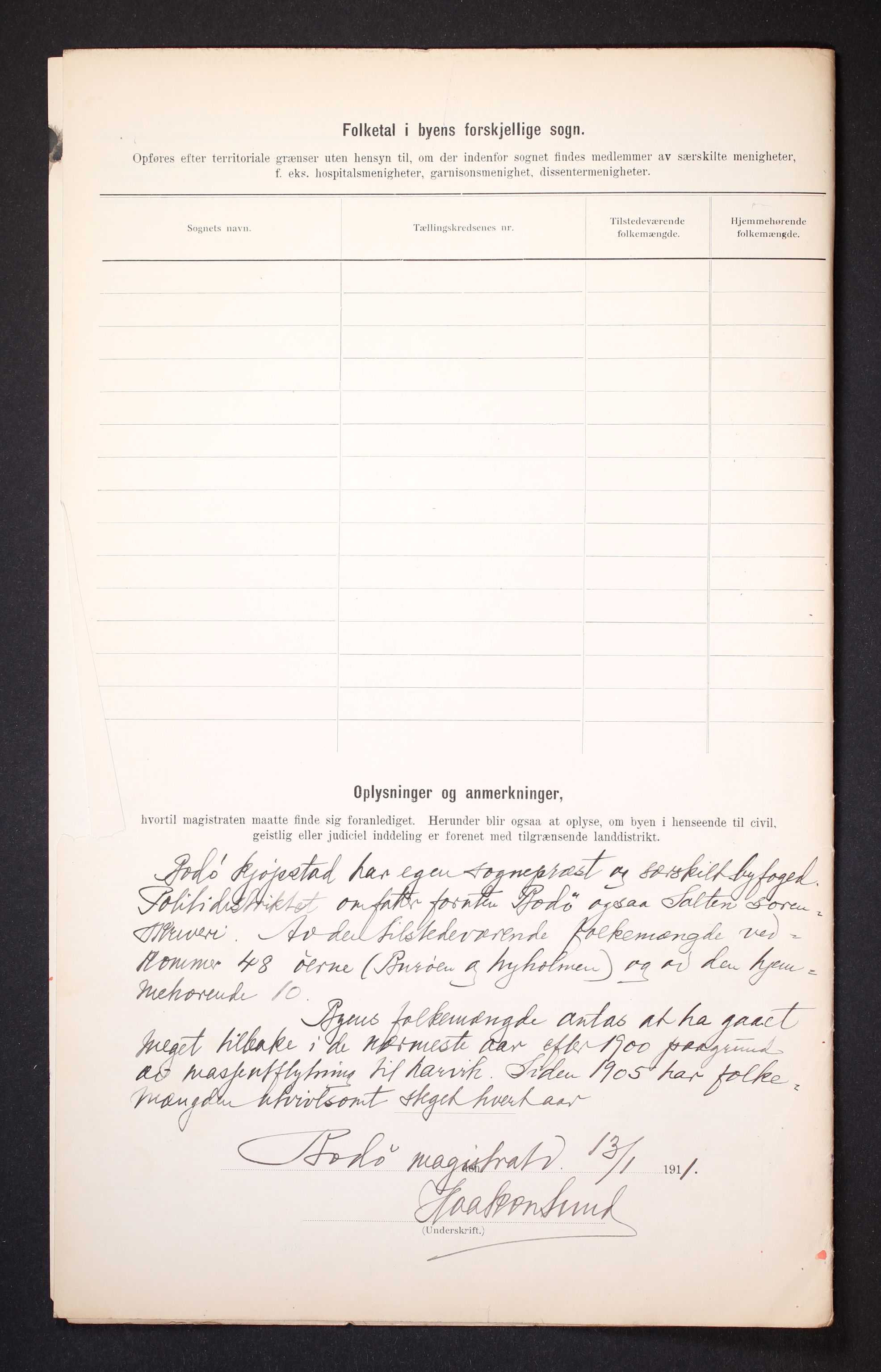 RA, 1910 census for Bodø, 1910, p. 4