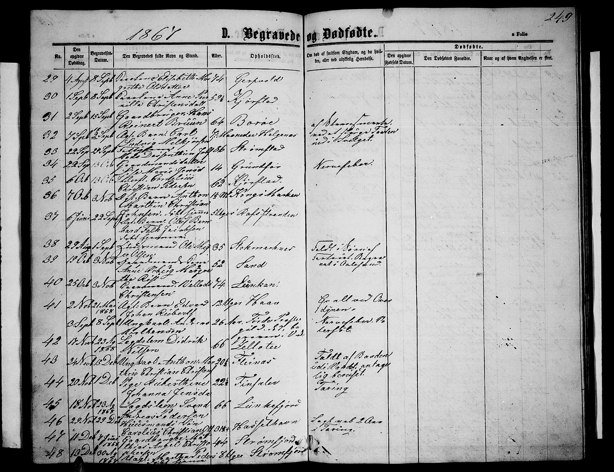 Ministerialprotokoller, klokkerbøker og fødselsregistre - Nordland, SAT/A-1459/888/L1266: Parish register (copy) no. 888C04, 1864-1877, p. 249