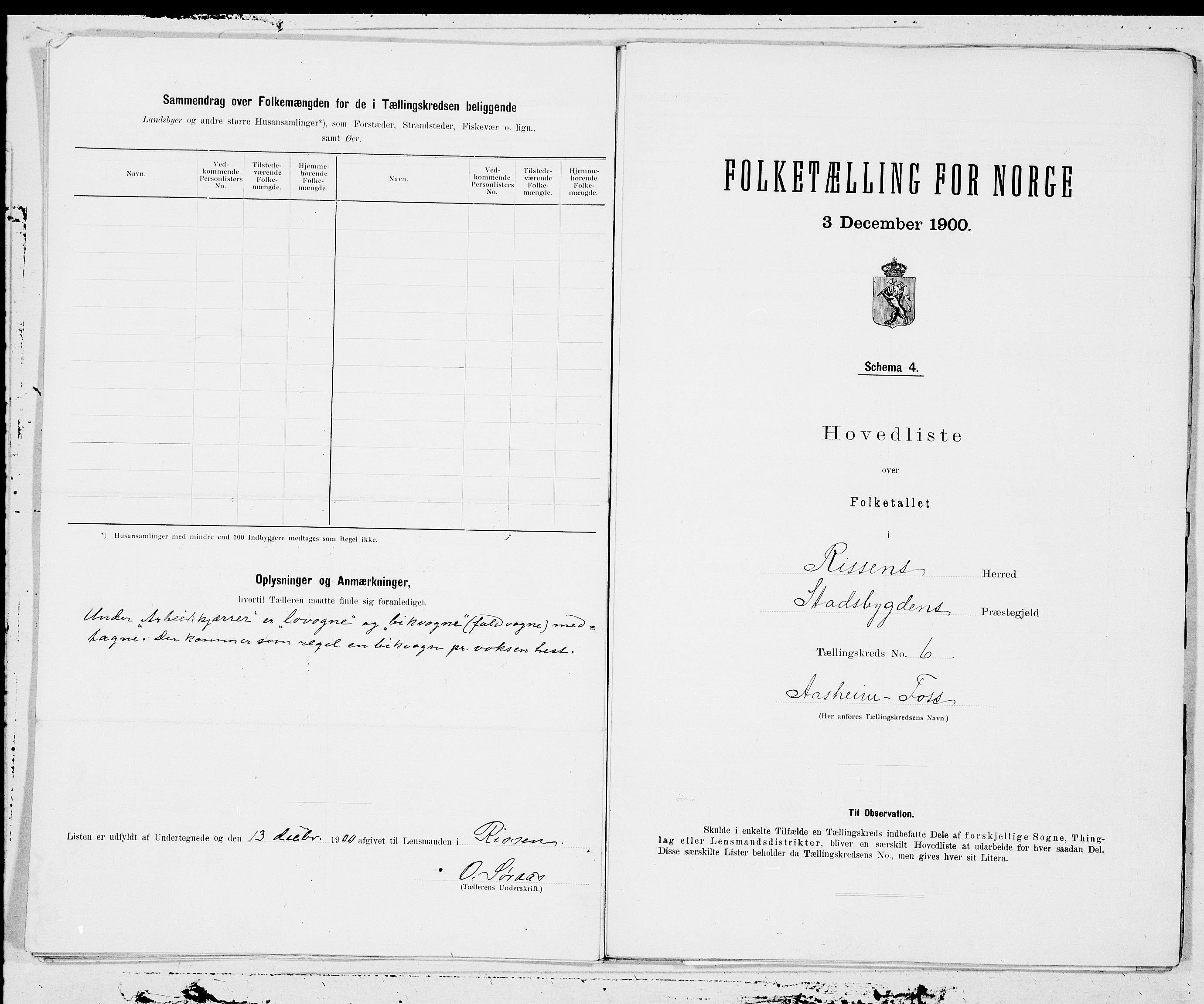SAT, 1900 census for Rissa, 1900, p. 12