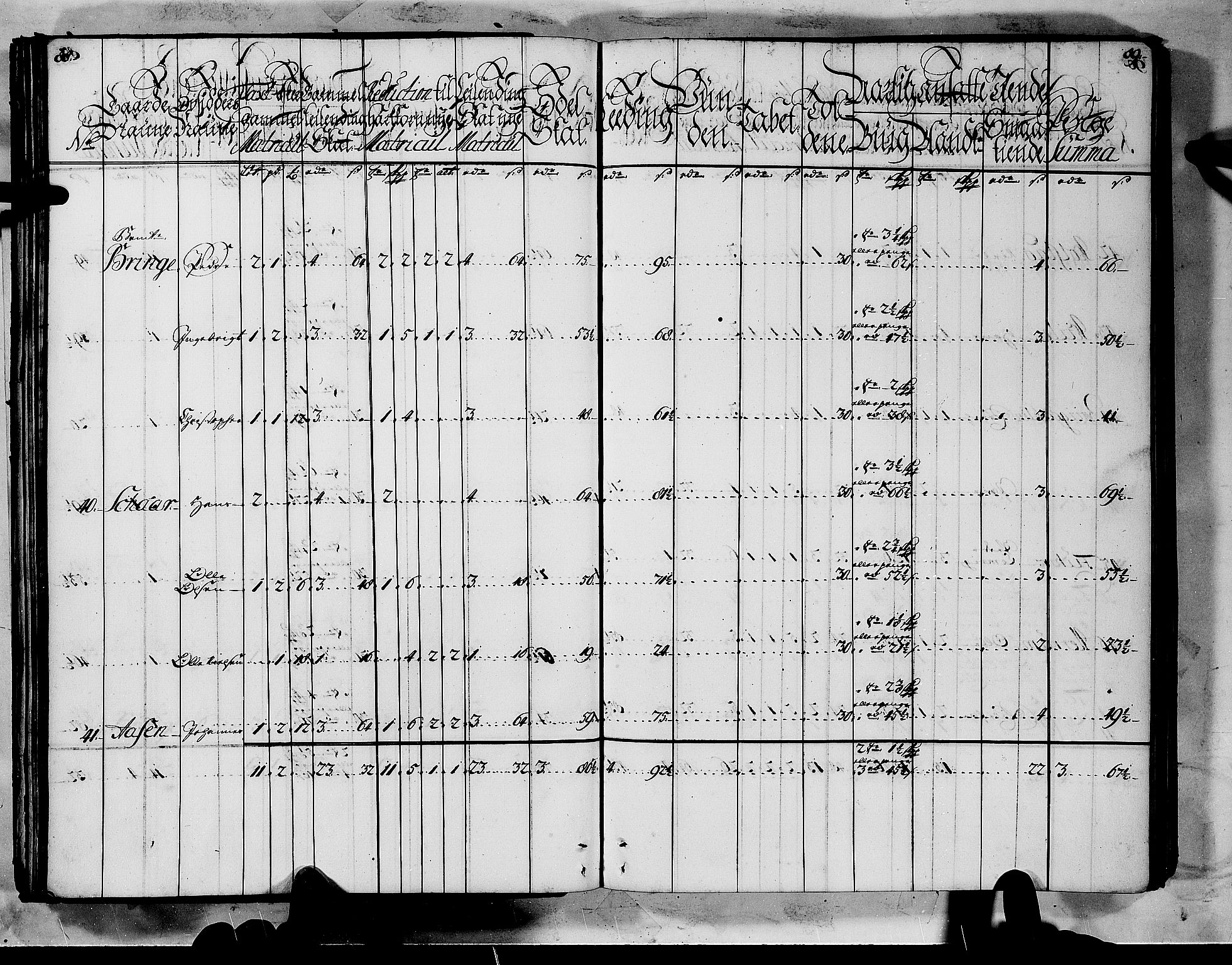 Rentekammeret inntil 1814, Realistisk ordnet avdeling, AV/RA-EA-4070/N/Nb/Nbf/L0144: Indre Sogn matrikkelprotokoll, 1723, p. 46