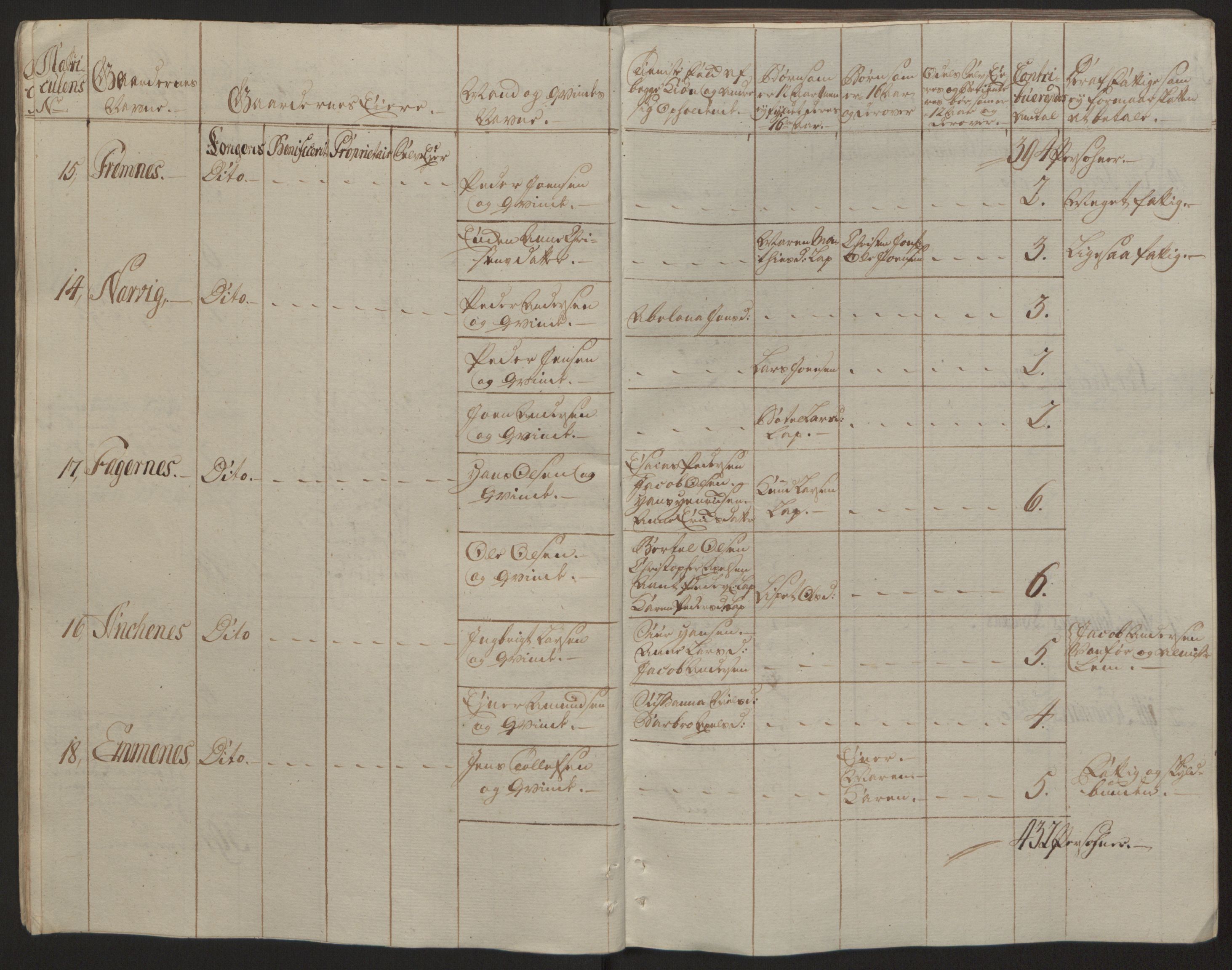 Rentekammeret inntil 1814, Reviderte regnskaper, Fogderegnskap, AV/RA-EA-4092/R66/L4670: Ekstraskatten Salten, 1762-1764, p. 202