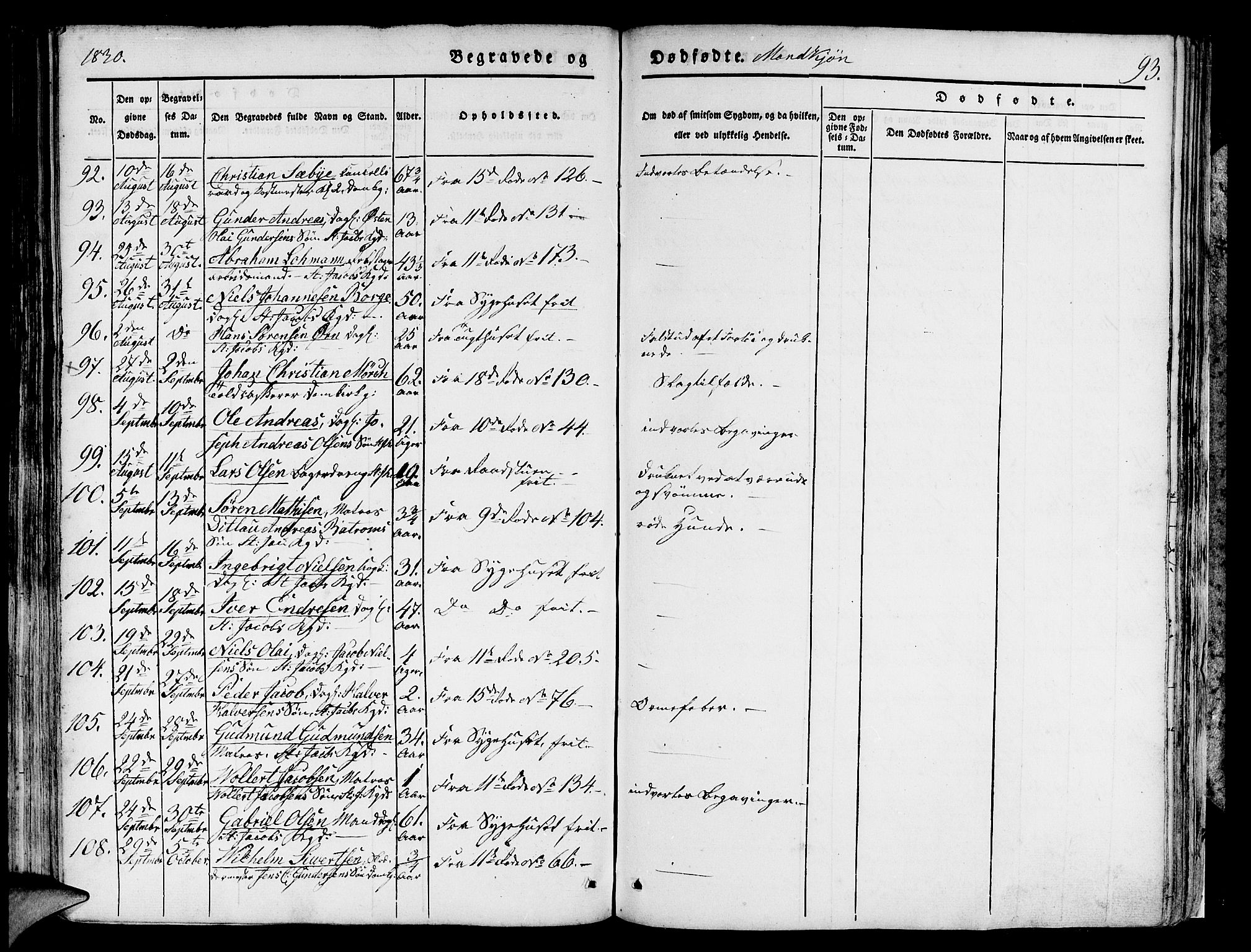 Domkirken sokneprestembete, AV/SAB-A-74801/H/Hab/L0006: Parish register (copy) no. A 6, 1827-1834, p. 93