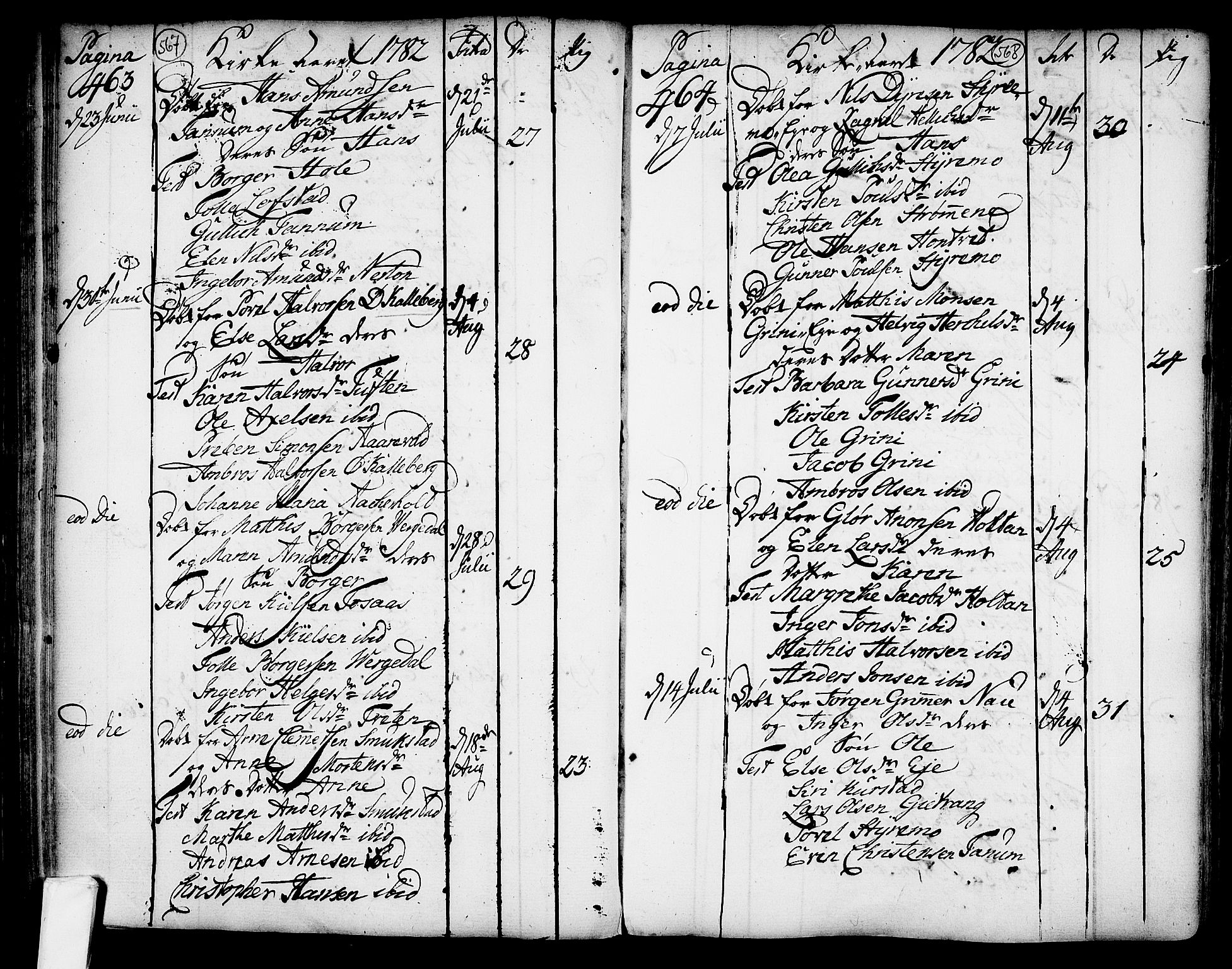 Lardal kirkebøker, AV/SAKO-A-350/F/Fa/L0003: Parish register (official) no. I 3, 1733-1815, p. 567-568