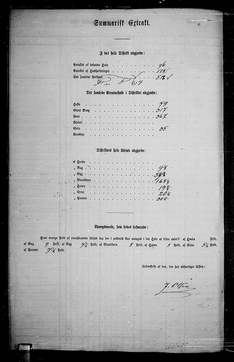 RA, 1865 census for Vestre Toten, 1865, p. 287