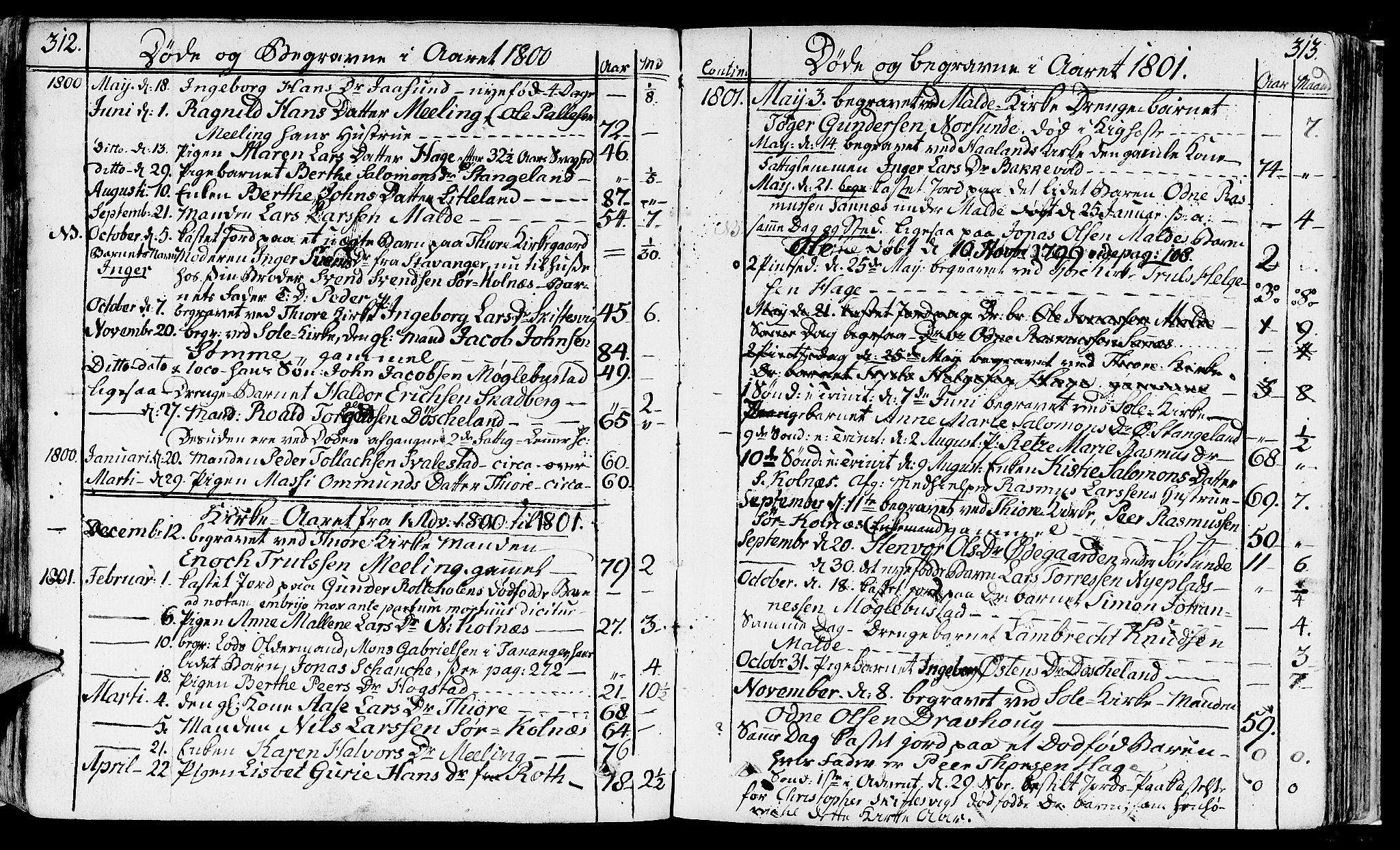 Håland sokneprestkontor, SAST/A-101802/001/30BA/L0003: Parish register (official) no. A 3, 1794-1815, p. 312-313