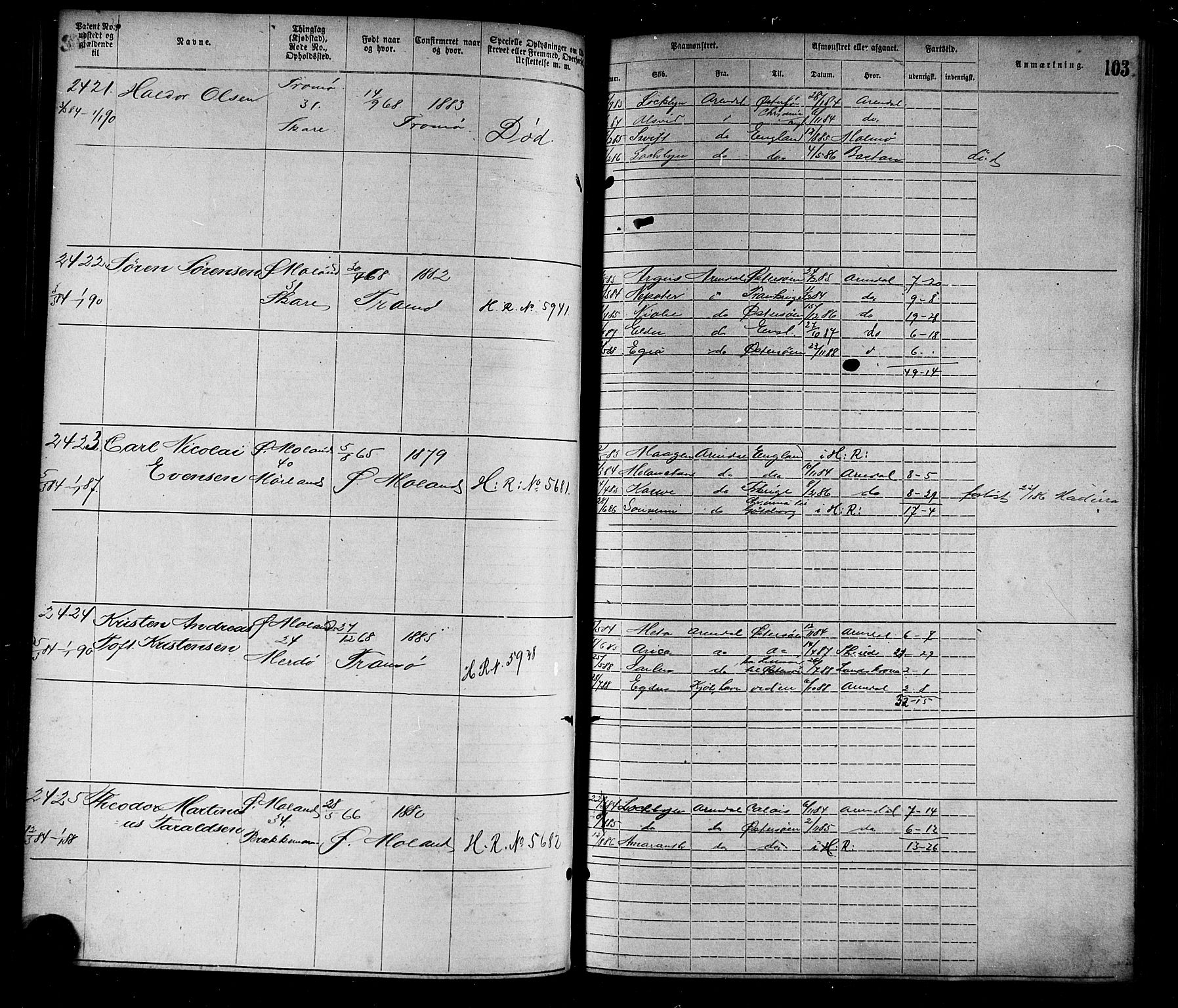 Arendal mønstringskrets, SAK/2031-0012/F/Fa/L0003: Annotasjonsrulle nr 1911-3827 med register, S-3, 1880-1892, p. 132