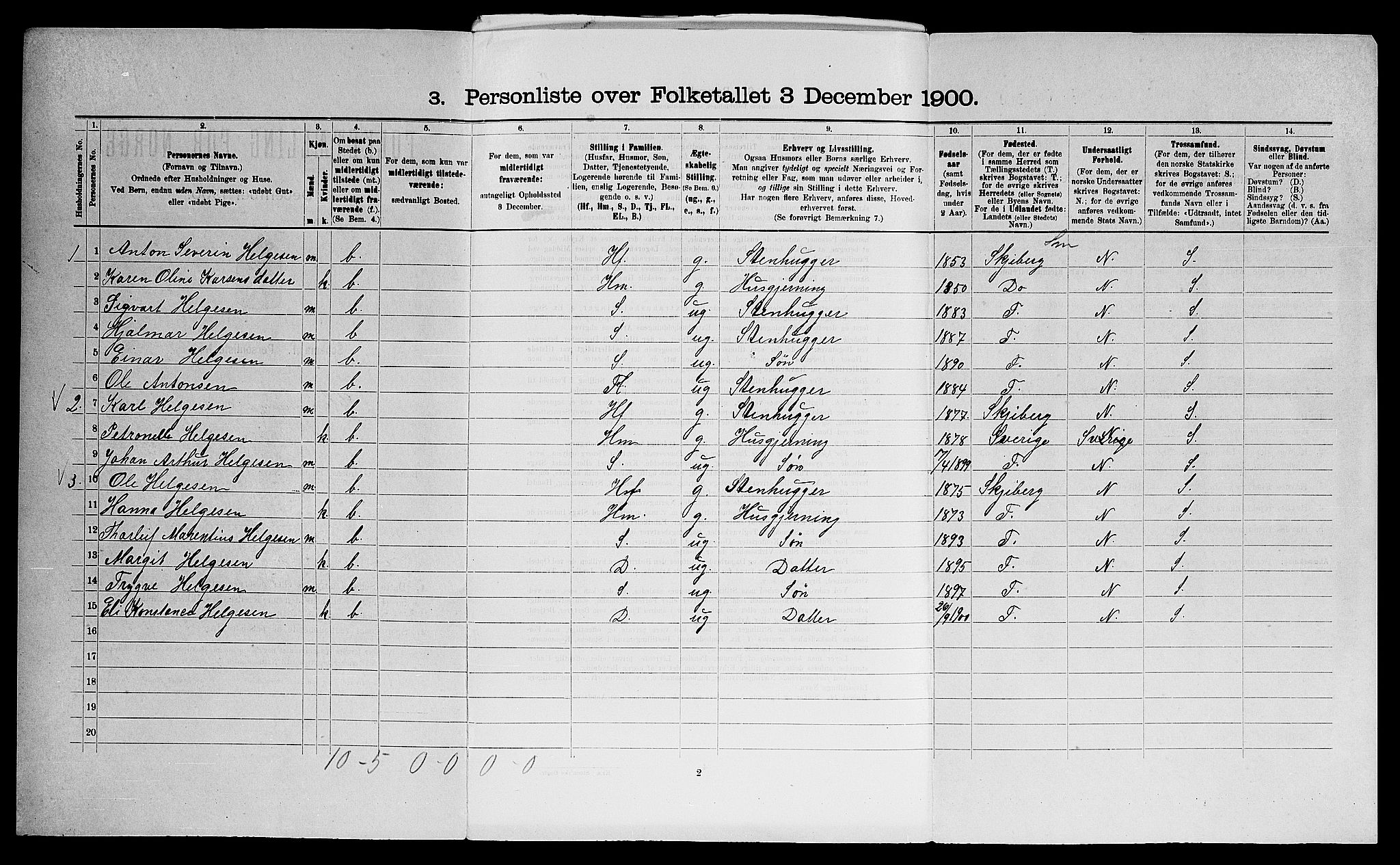 SAO, 1900 census for Glemmen, 1900